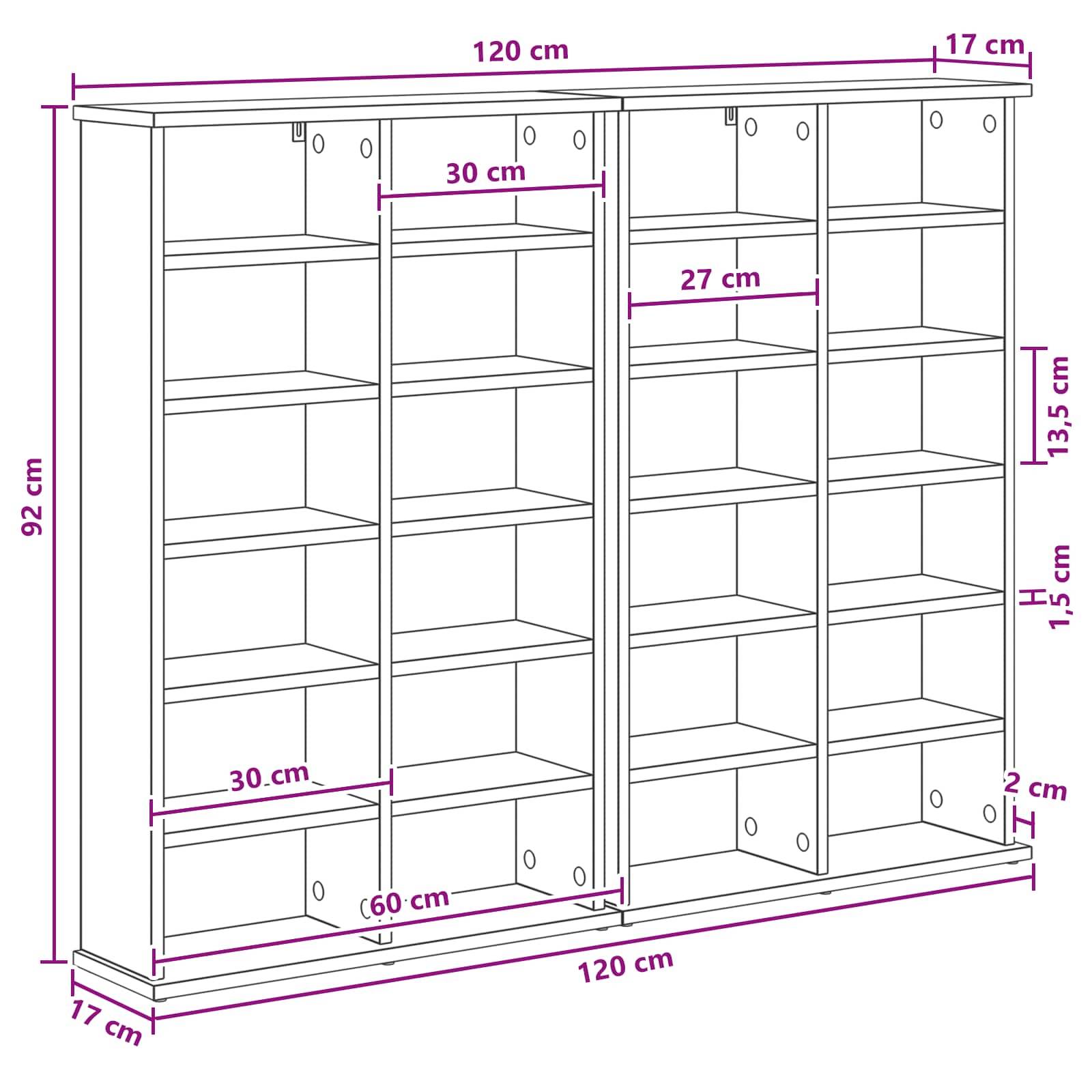 Diagramm eines 120 cm breiten, 92 cm hohen, 17 cm tiefen Mehrregal-Schranks mit vier vertikalen Abschnitten und gekennzeichneten Regalbreiten.