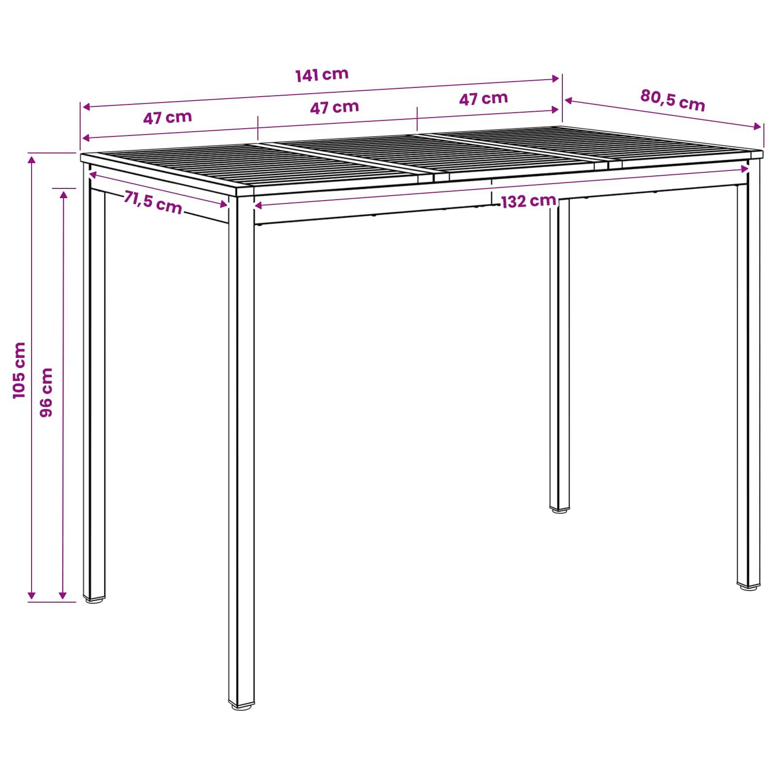 Maßstabgetreue Zeichnung eines rechteckigen Tisches mit drei oberen Abschnitten, mit Abmessungen von 141 cm mal 80,5 cm, Höhe 105 cm und innere Spannweiten von 47 cm und 132 cm.