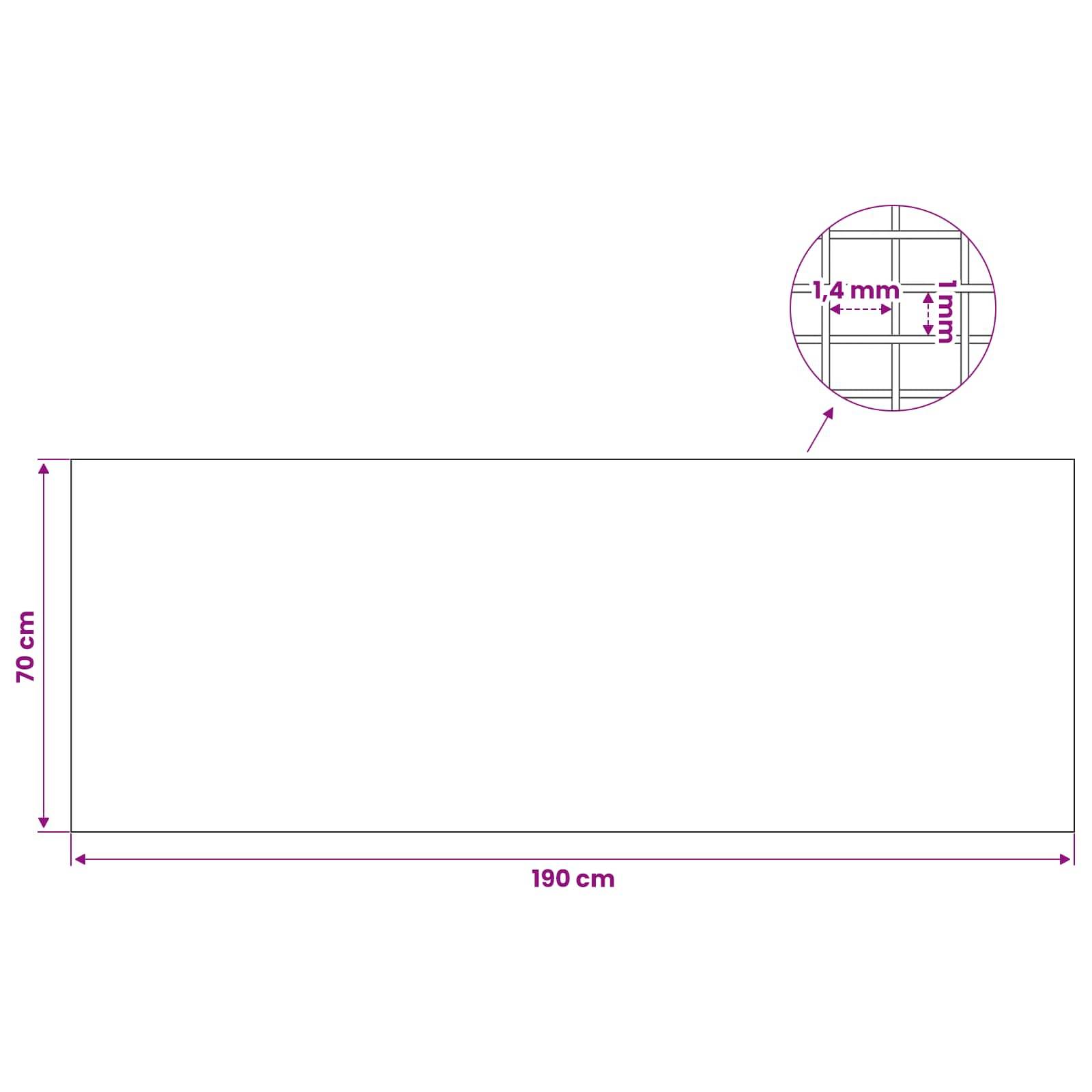 Diagramm eines rechteckigen Panels mit einer Breite von 190 cm und einer Höhe von 70 cm, mit einer vergrößerten Eckendetailansicht, die einen Gitter- oder Stichabstand von 1,4 mm zeigt.