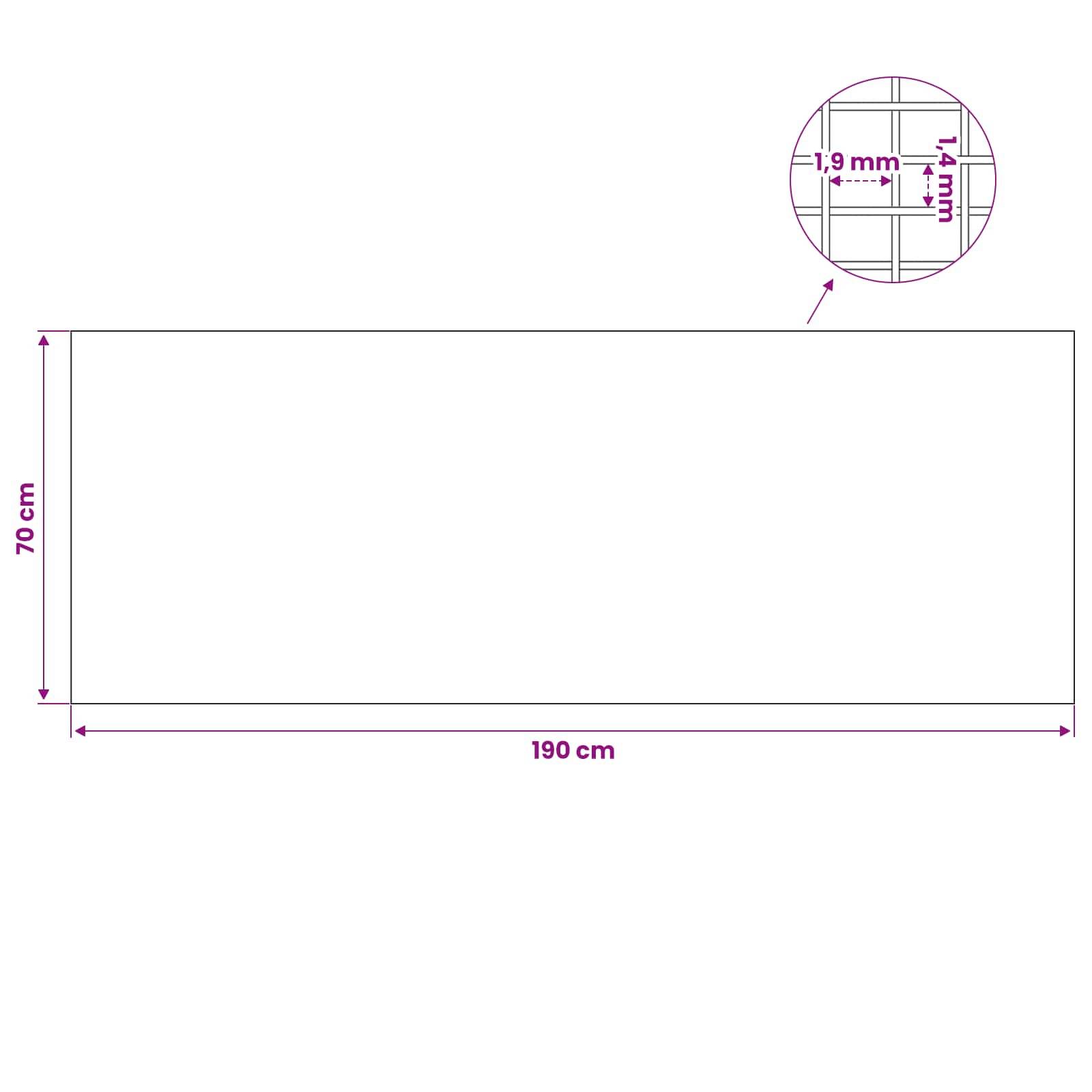 Diagramm eines rechteckigen Panels mit einer Breite von 190 cm und einer Höhe von 70 cm, mit einer vergrößerten Eckendetailansicht, die einen Gitterabstand von 1,9 mm mal 1,4 mm zeigt.