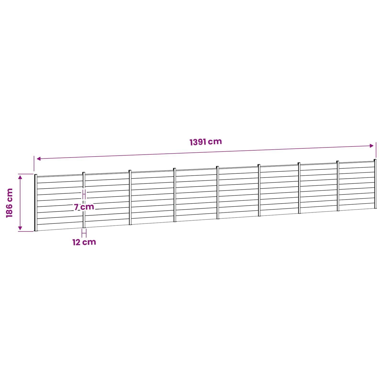 Diagramm eines langen horizontalen Metallzaunfeldes, beschriftet mit 1391 cm Breite und 186 cm Höhe, mit 7 cm Abstand und 12 cm Pfosten Breite.