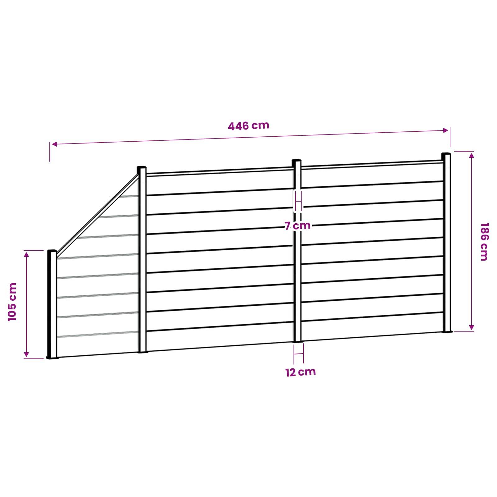 Diagramm einer schrägen Lamellenzaun-Paneele mit Abmessungen: 446 cm breit, 186 cm hoch, linke Seite 105 cm hoch, 7 cm Pfostenbreite, 12 cm Abstand.