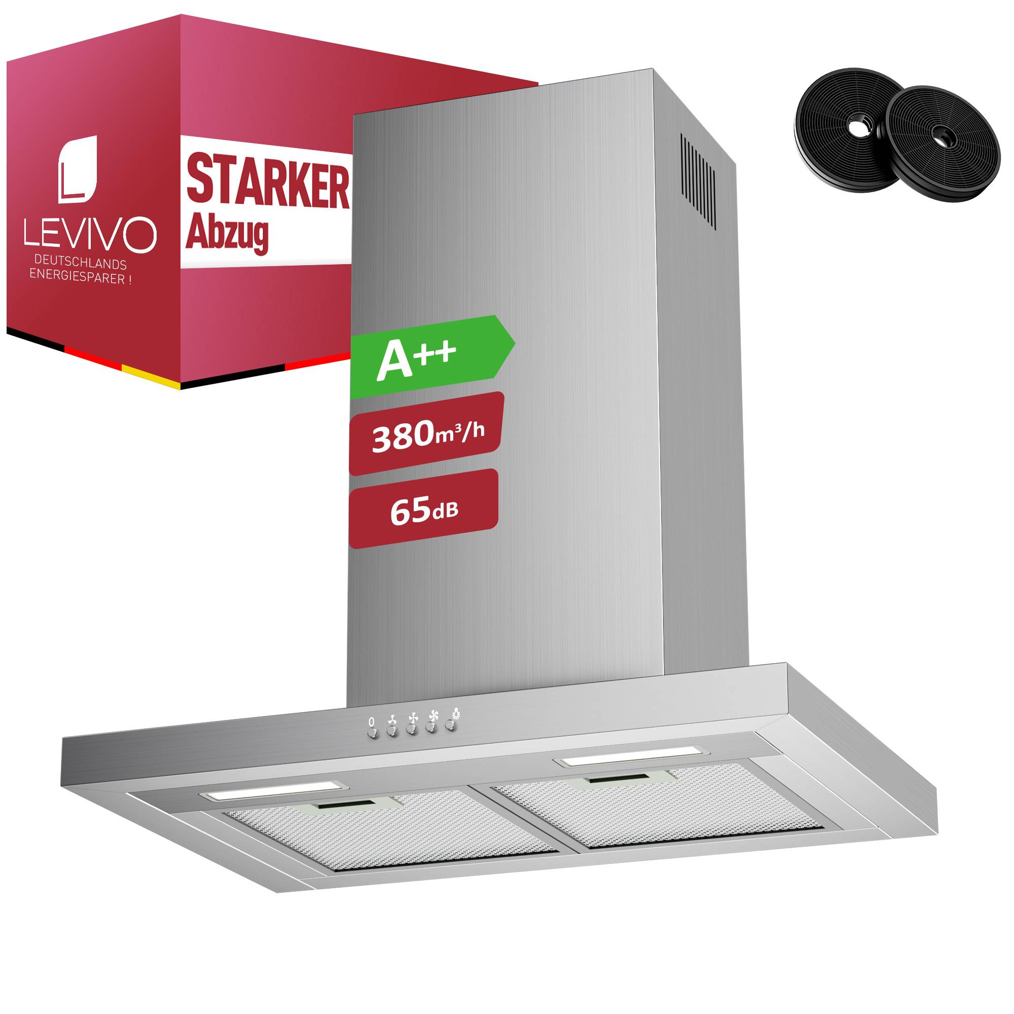 Produktbild einer Edelstahl-Dunstabzugshaube mit Filtern und zwei Ventilatorteilen, gekennzeichnet mit A++, 380 m³/h, 65 dB, in einer LEVIVO-Box mit der Aufschrift „STARKER Abzug