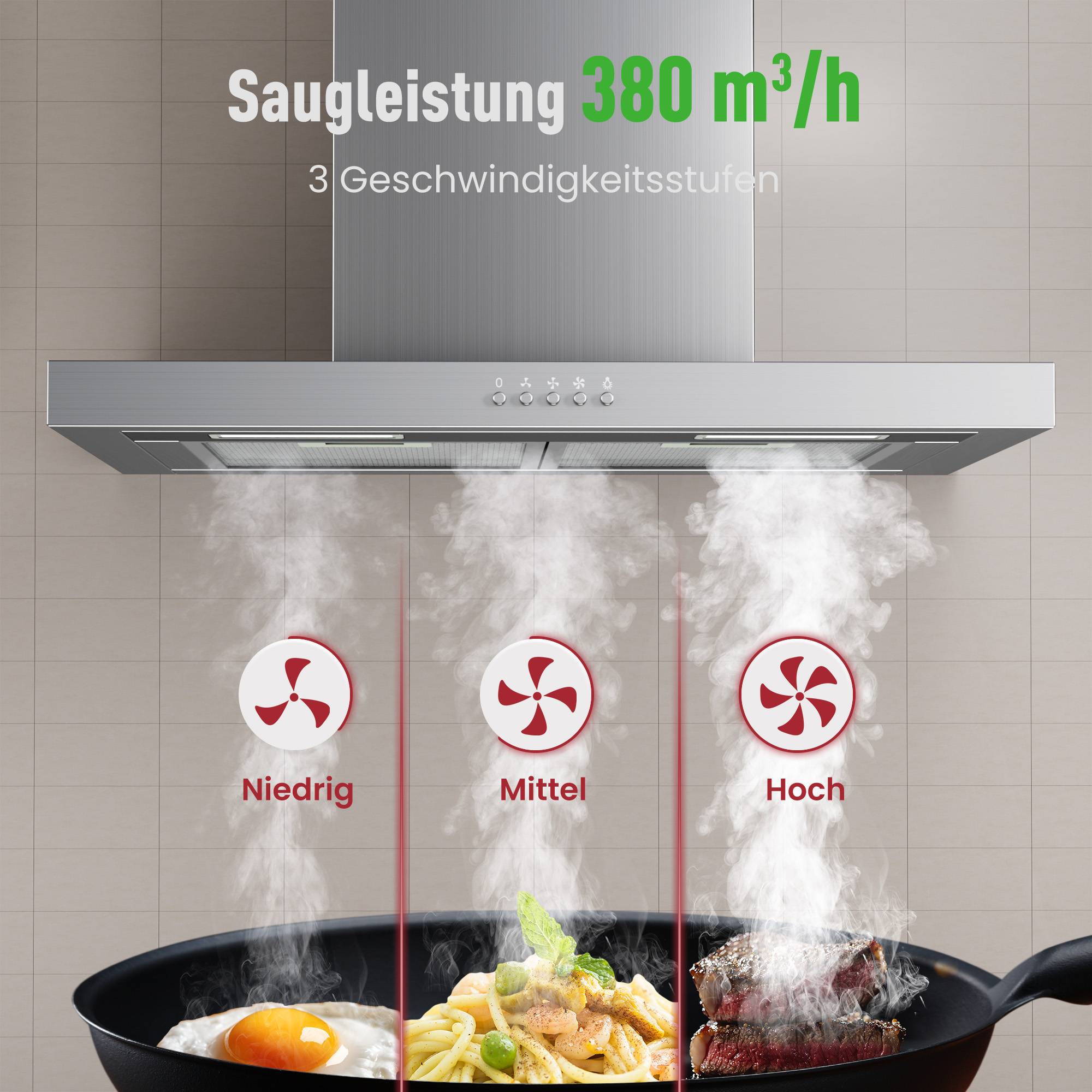 Werbebild einer Küchenfettabzugshaube mit Dampf, der über drei Pfannen abgesaugt wird; Text lautet „Saugleistung 380 m³/h