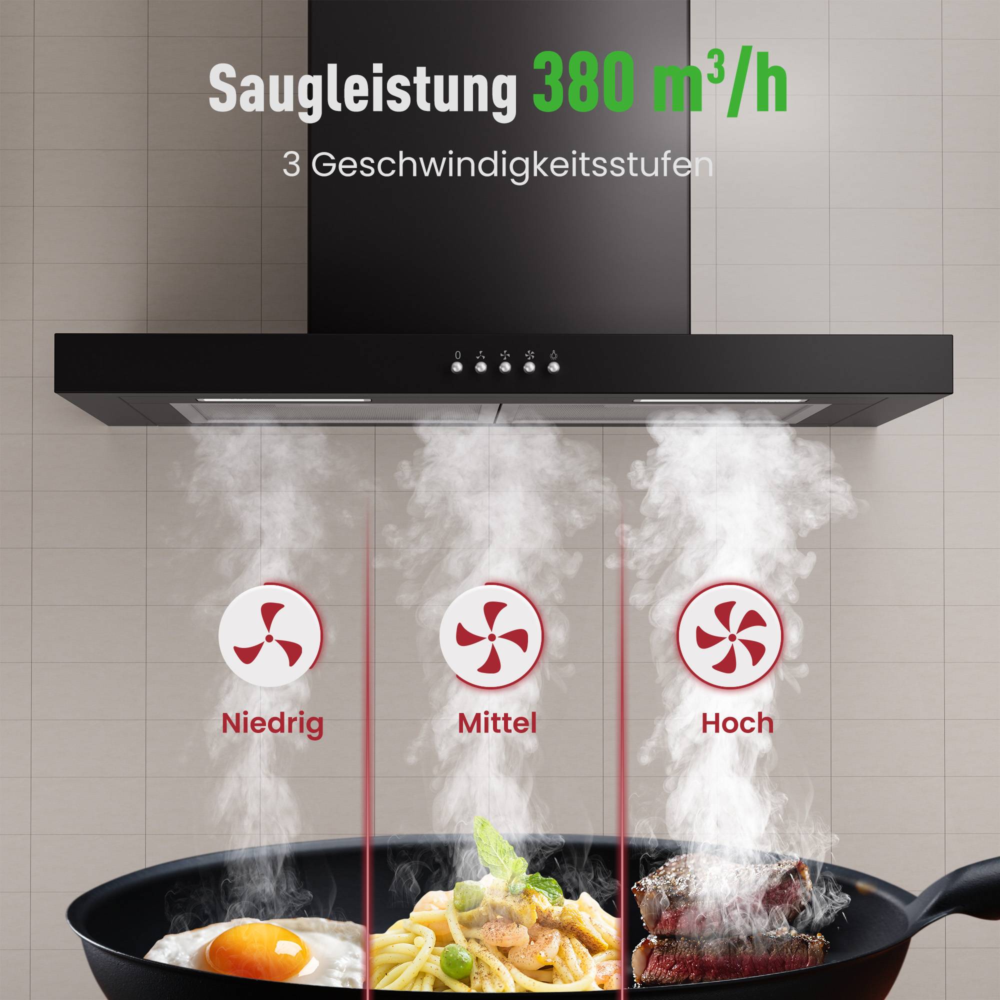 Werbebild einer schwarzen Dunstabzugshaube über einem Herd, das „Saugleistung 380 m3/h