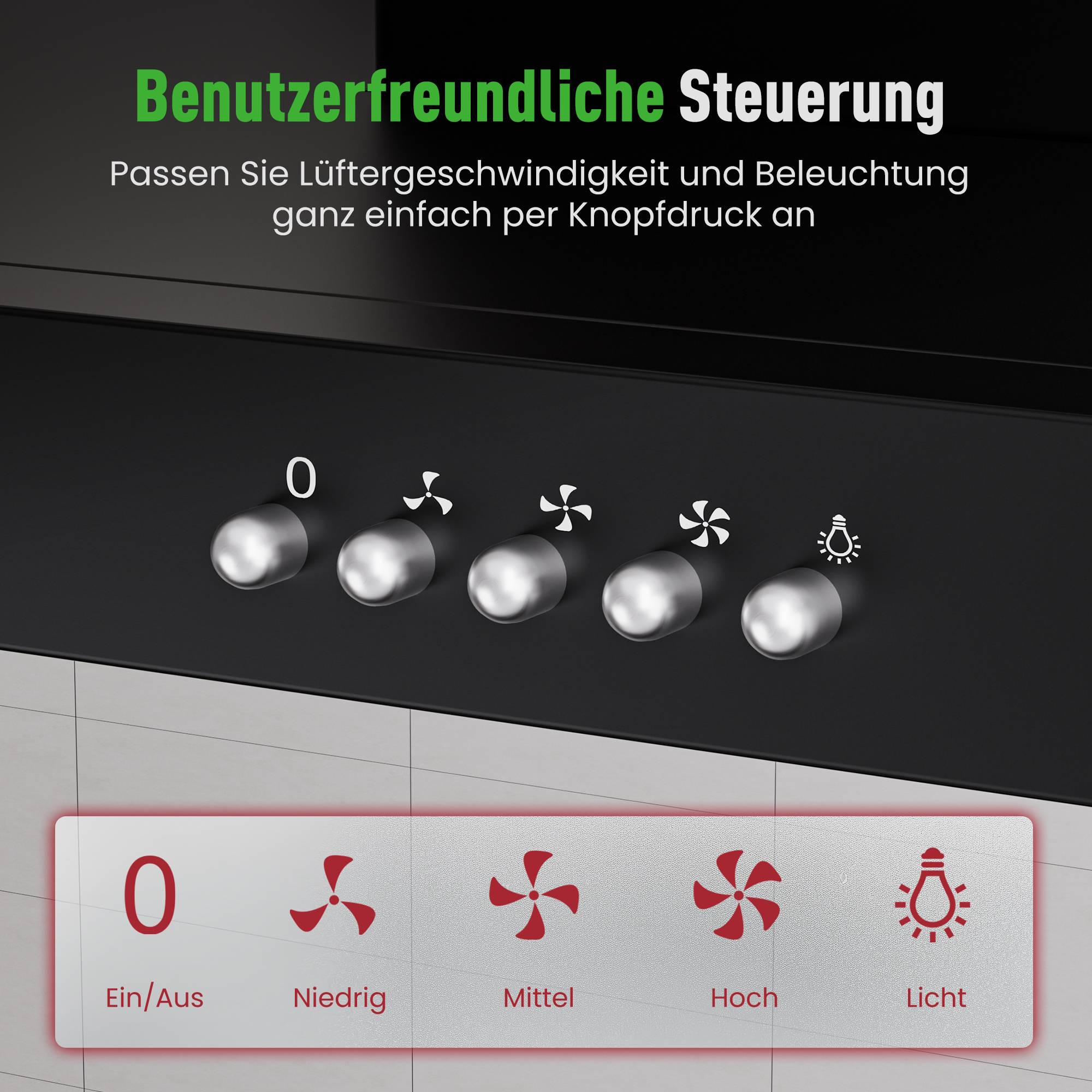 Bedienfeld für Lüfterdrehzahl und Beleuchtung mit Tasten für Aus, Niedrig, Mittel, Hoch und Licht; deutscher Text besagt 