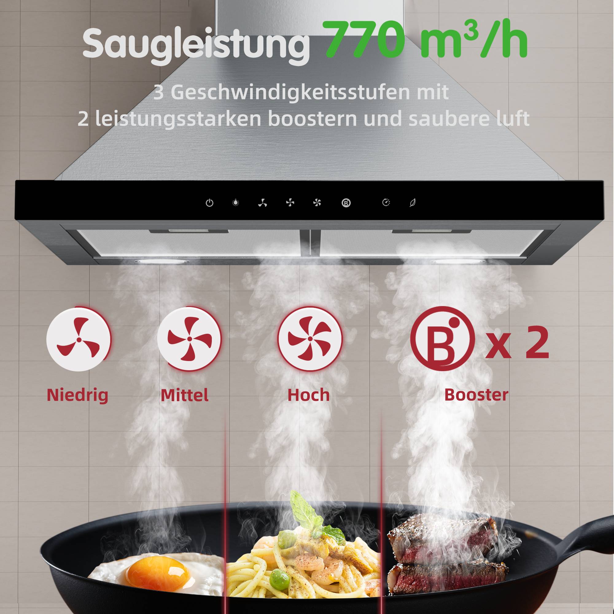Werbebild einer Dunstabzugshaube für die Küche mit einer Absaugleistung von „770 m³/h