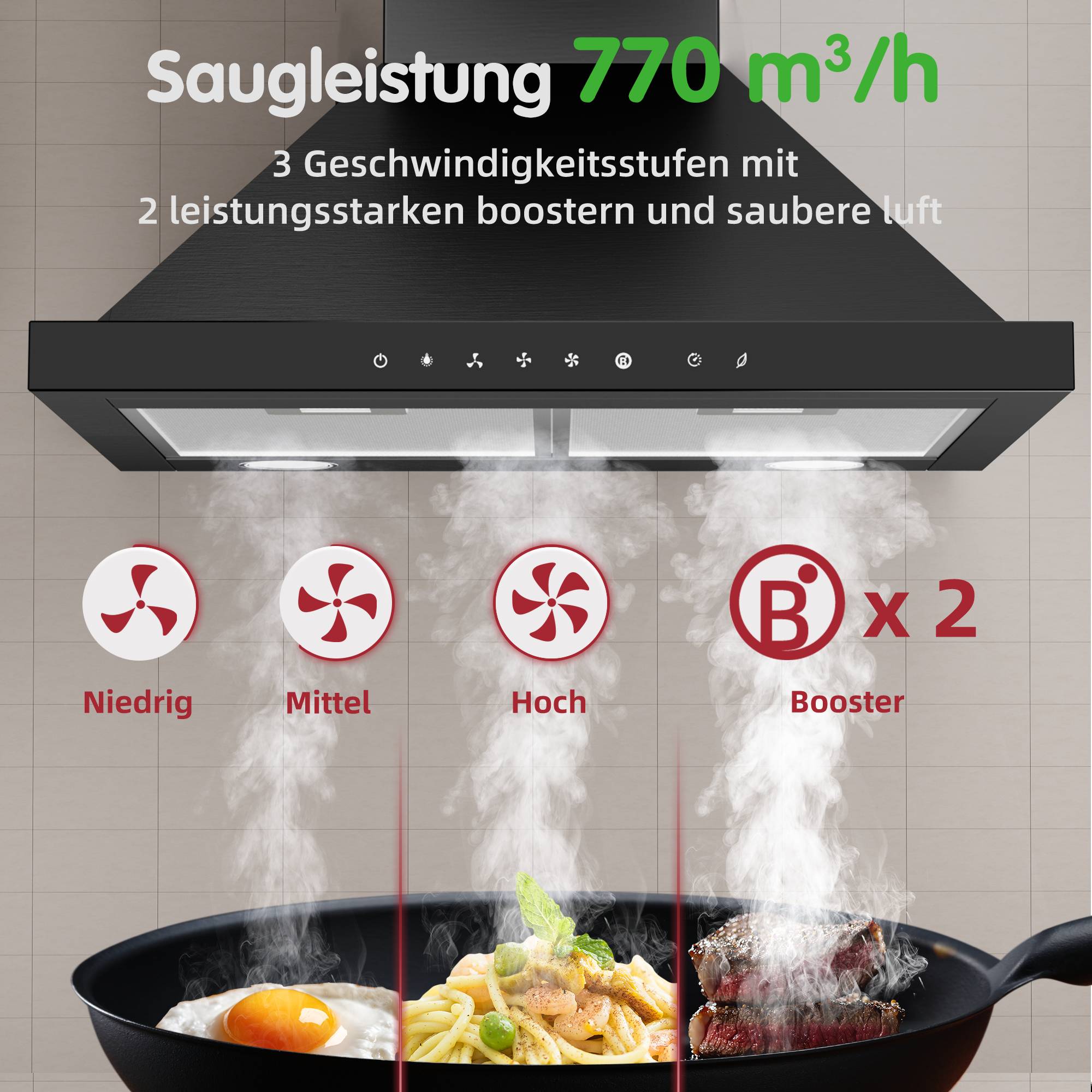 Dunstabzugshaube mit Saugleistung 770 m³/h und 3 Geschwindigkeitsstufen mit niedriger, mittlerer, hoher und Booster-Funktion für starke Luftabsaugung.