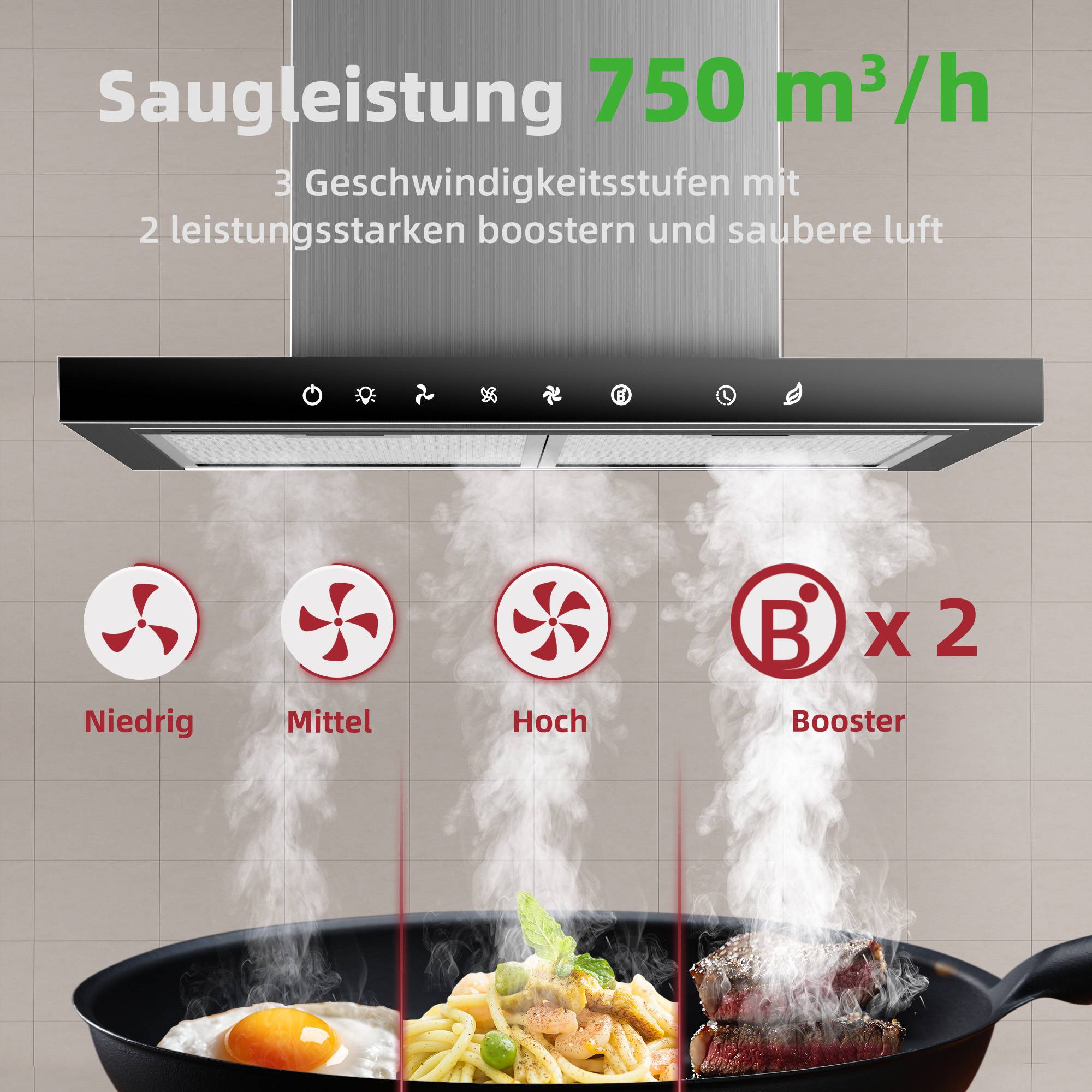 Dunstabzugshaube-Anzeige mit 