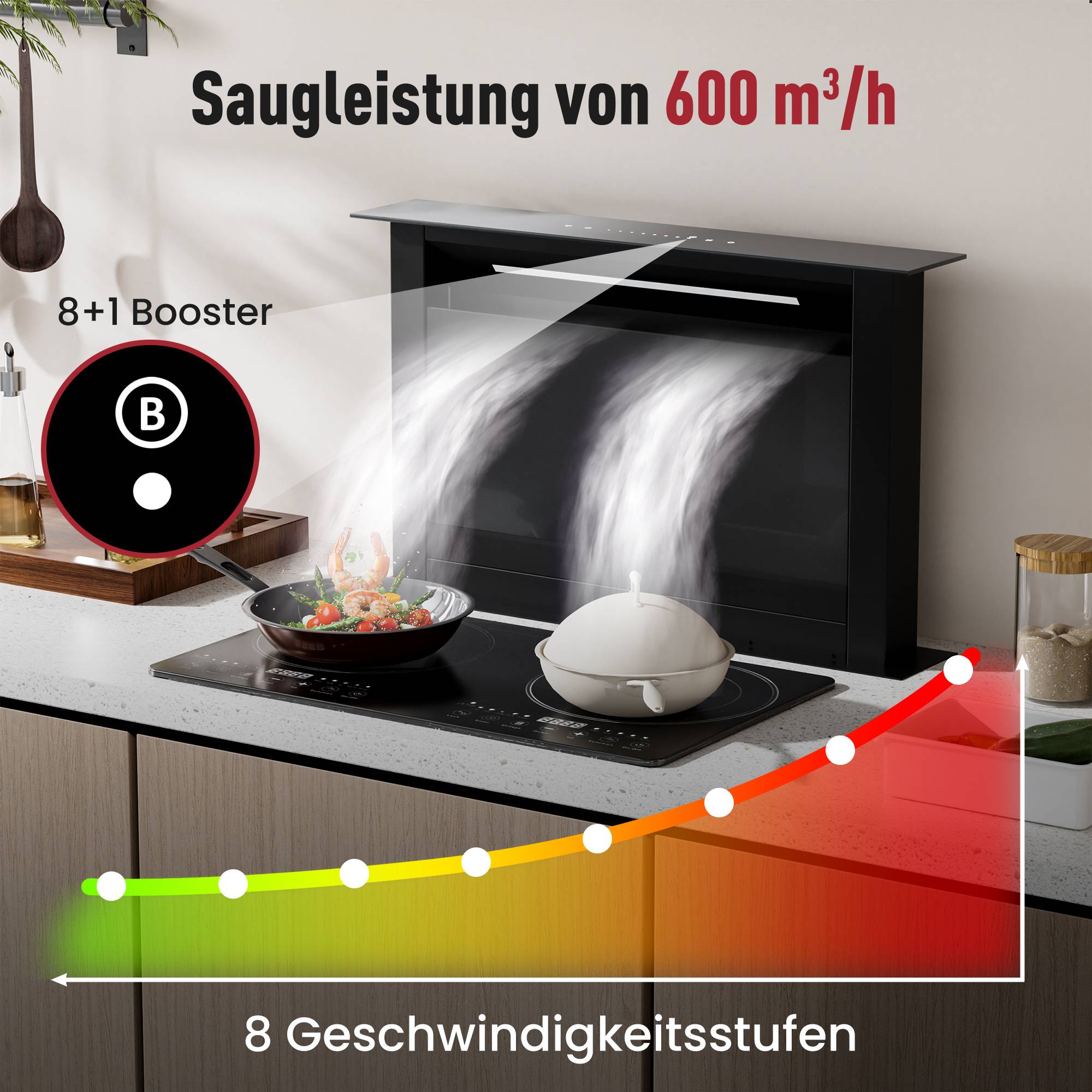 Werbebild einer Dunstabzugshaube mit den Angaben „Saugleistung von 600 m³/h