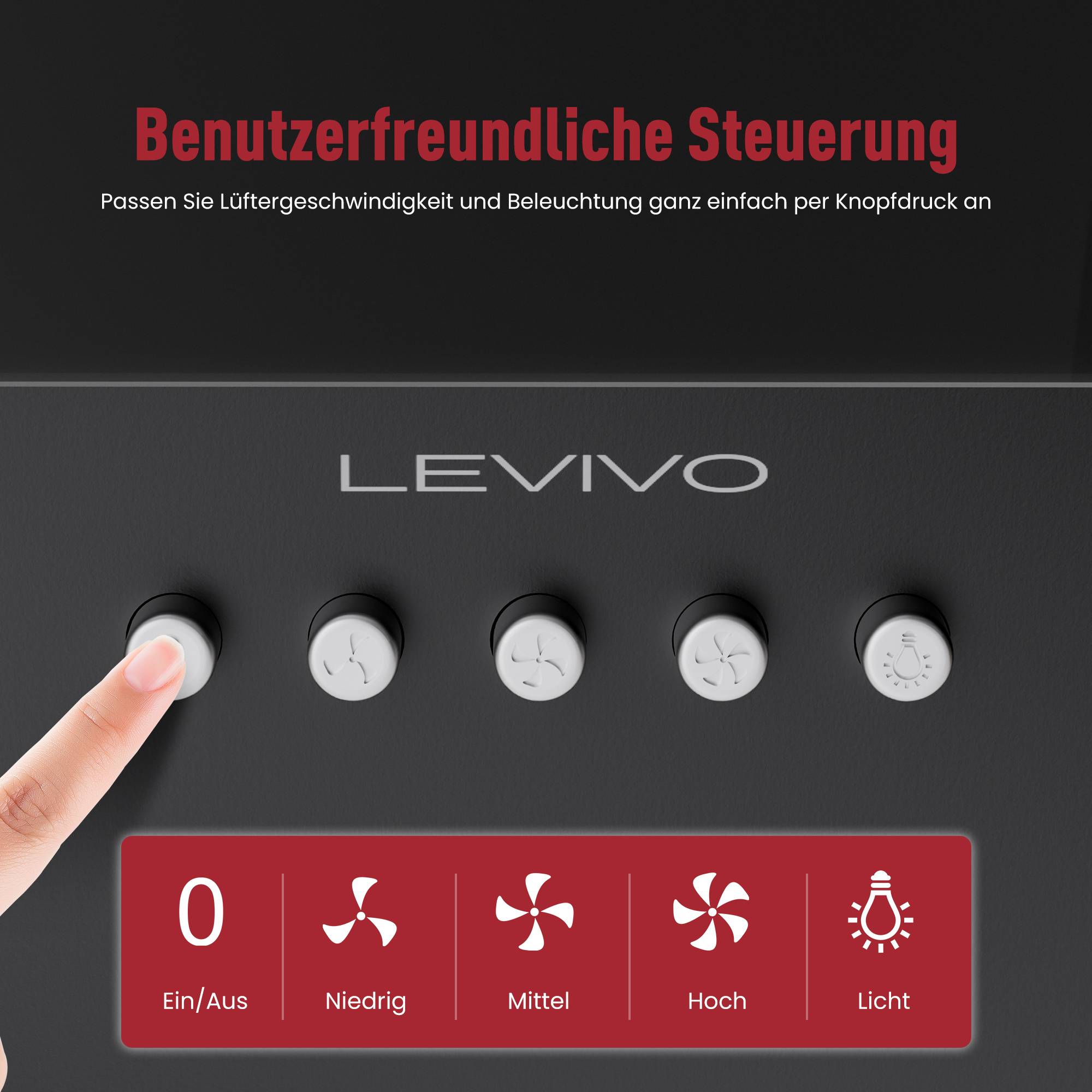 LEVIVO-Lüftungssteuerungsfeld mit fünf Tasten für Ein/Aus, niedrig, mittel, hoch und Licht; deutscher Text besagt, dass Lüftungsgeschwindigkeit und Beleuchtung durch Tastendruck eingestellt werden können.