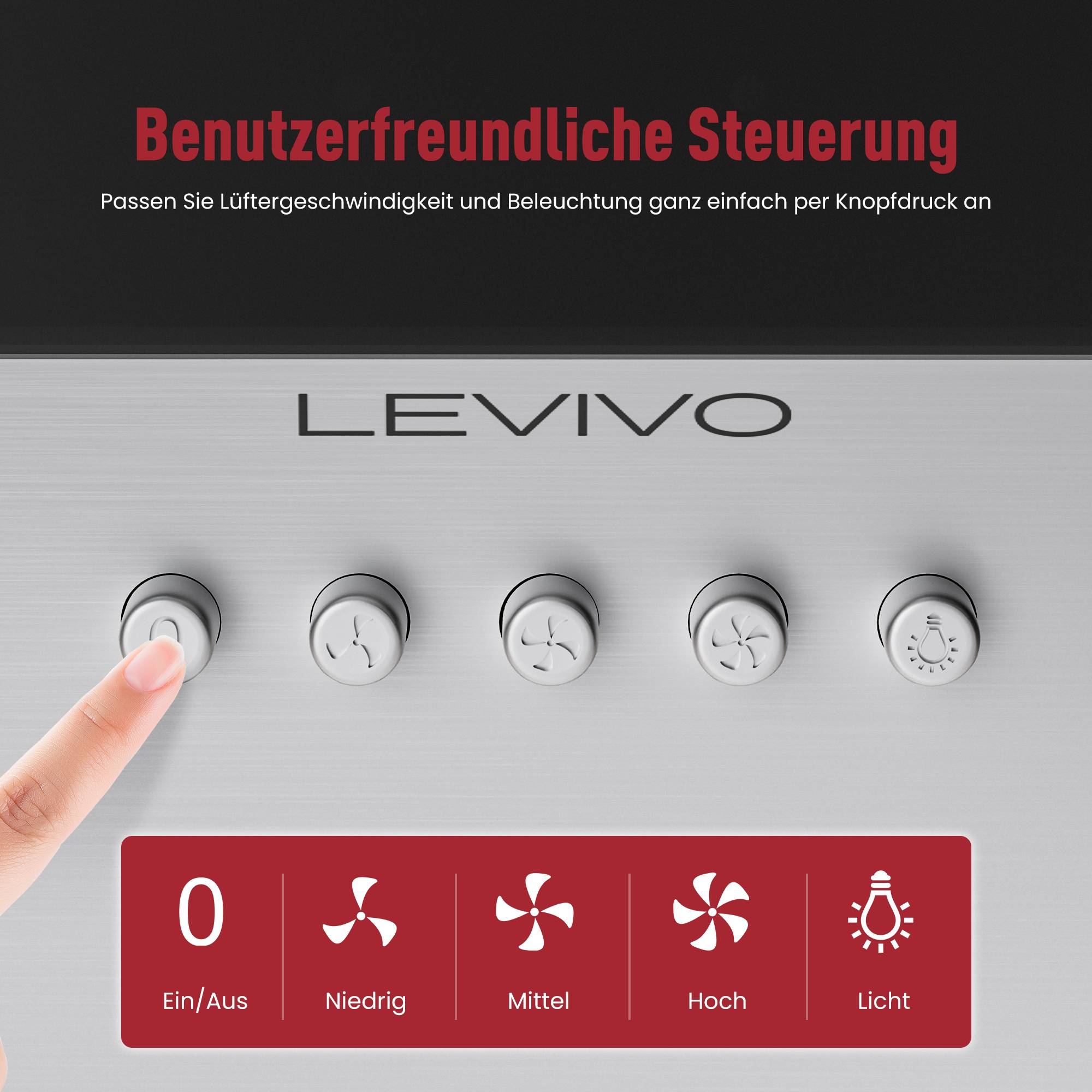 LEVIVO Bedienfeld mit fünf Tasten für Stromversorgung, Lüftergeschwindigkeiten niedrig/mittel/hoch und Licht; deutscher Text sagt einfache Einhandbedienung.