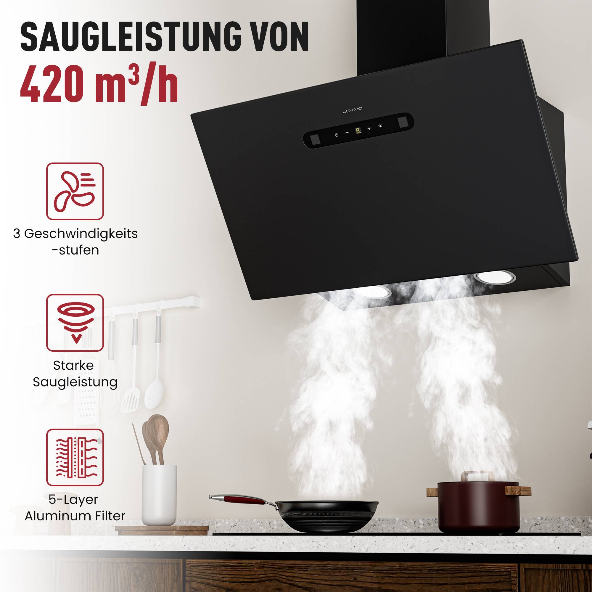 Produktanzeige für eine schwarze Dunstabzugshaube, die Dampf über einer Kochstelle absaugt, mit dem Text „SAUGLEISTUNG VON 420 m³/h