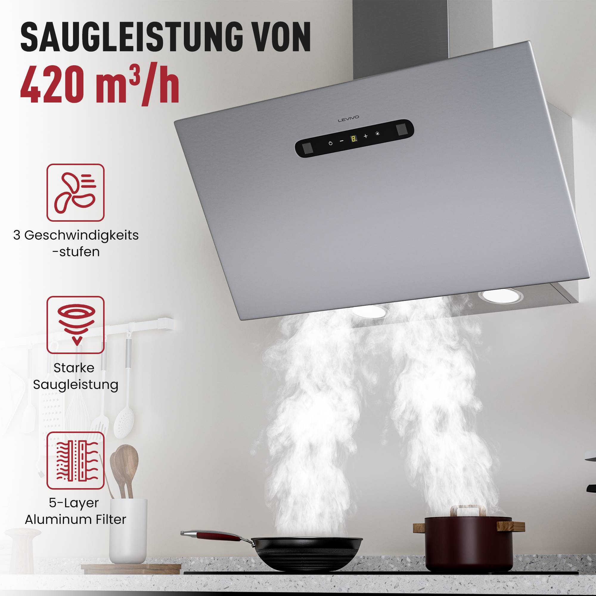Wandmontierte silberne Küchenabzugshaube mit Dampfabzug, beschriftet mit „420 m³/h