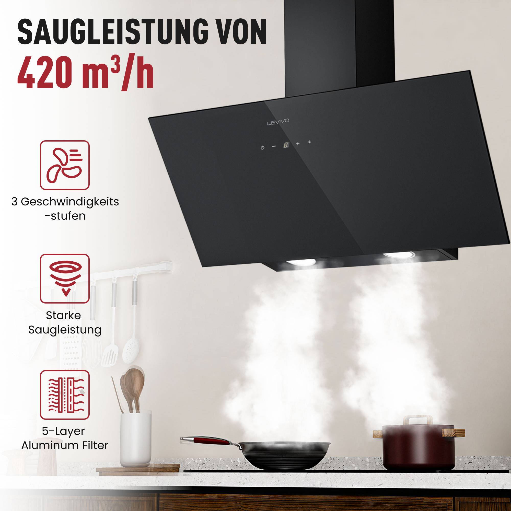 Anzeigenbild einer schwarzen Dunstabzugshaube mit „SAUGLEISTUNG VON 420 m3/h