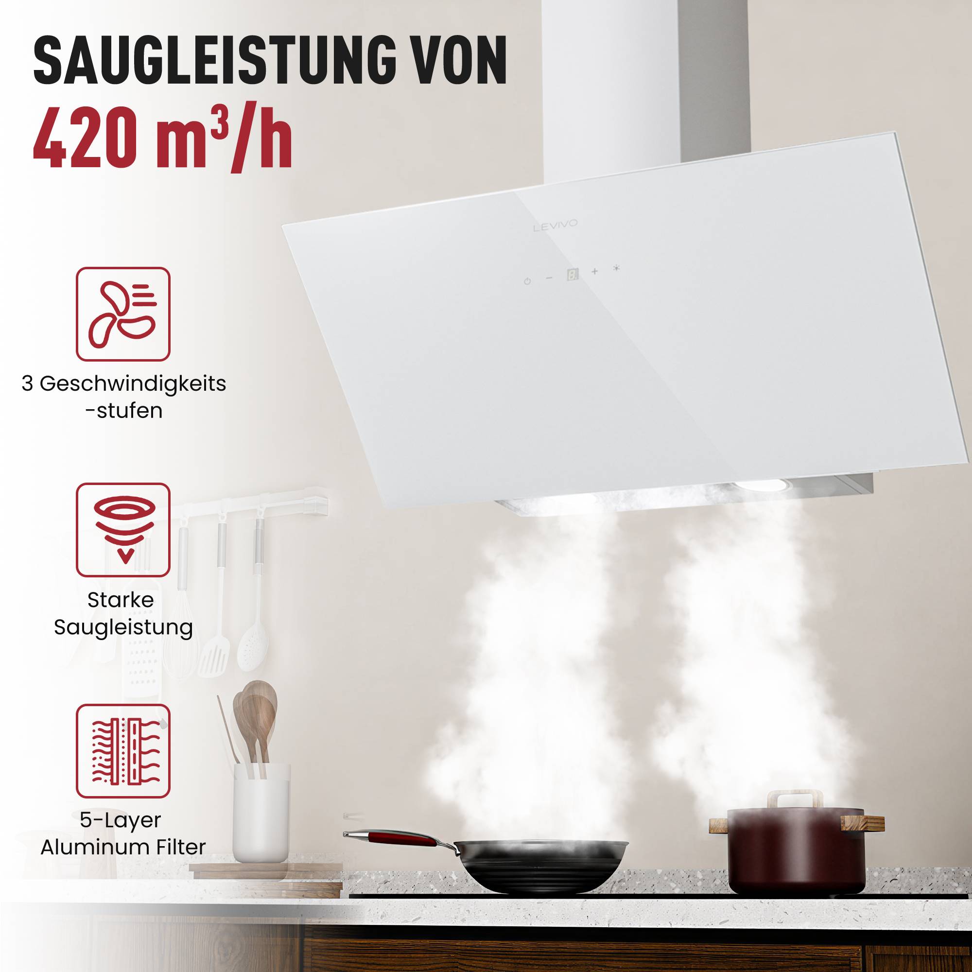 Dunstabzugshaube für die Küche mit '420 m³/h' Saugleistung, '3 Geschwindigkeitsstufen', starke Absaugung und 5-lagigem Aluminiumfilter, oben über dampfender Kochware abgebildet.