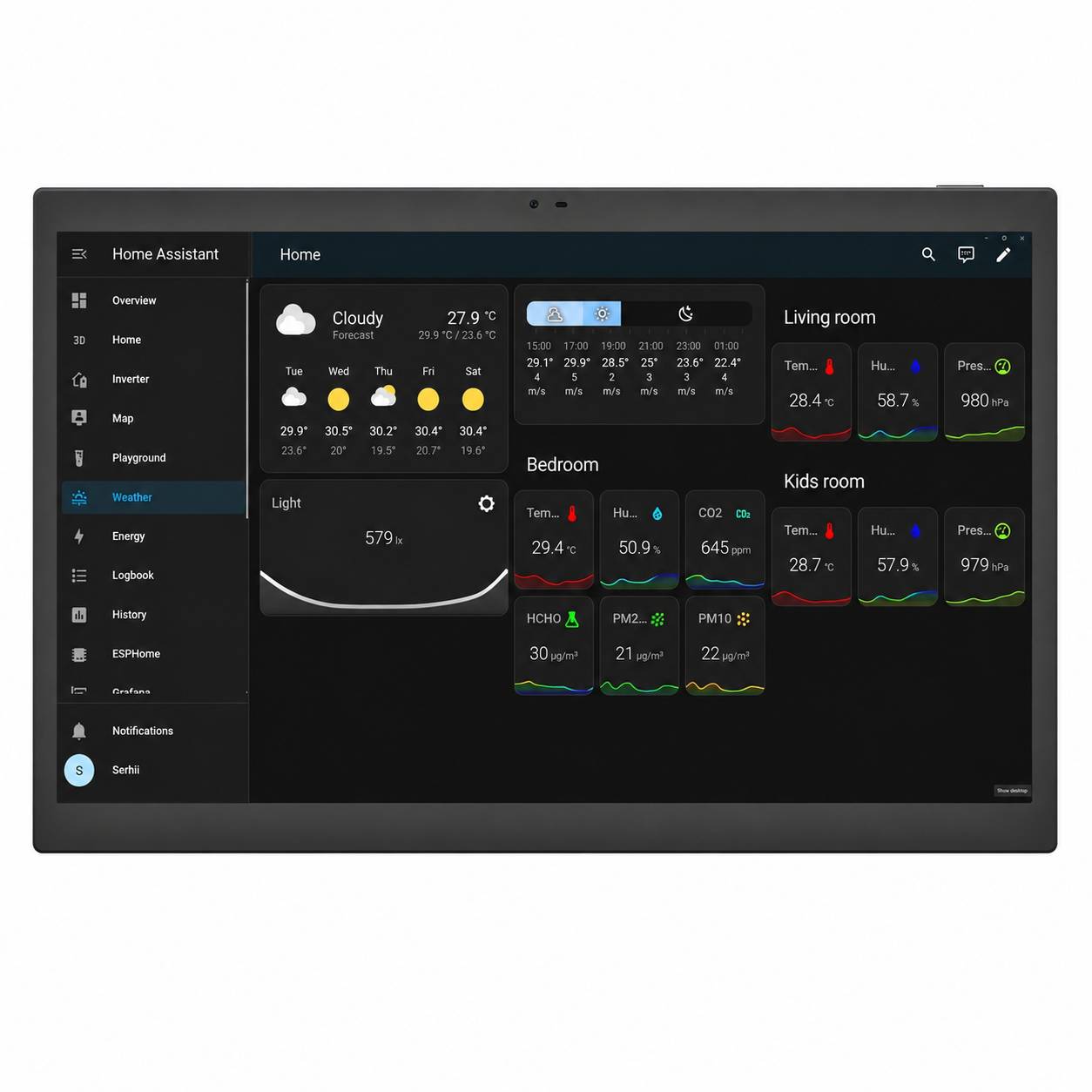 Tablet mit dem Home Assistant-Dashboard mit Wetter-, Raumtemperatur-, Luftfeuchte-, CO2- und Luftqualitätskacheln für das Wohnzimmer, Schlafzimmer und Kinderzimmer.