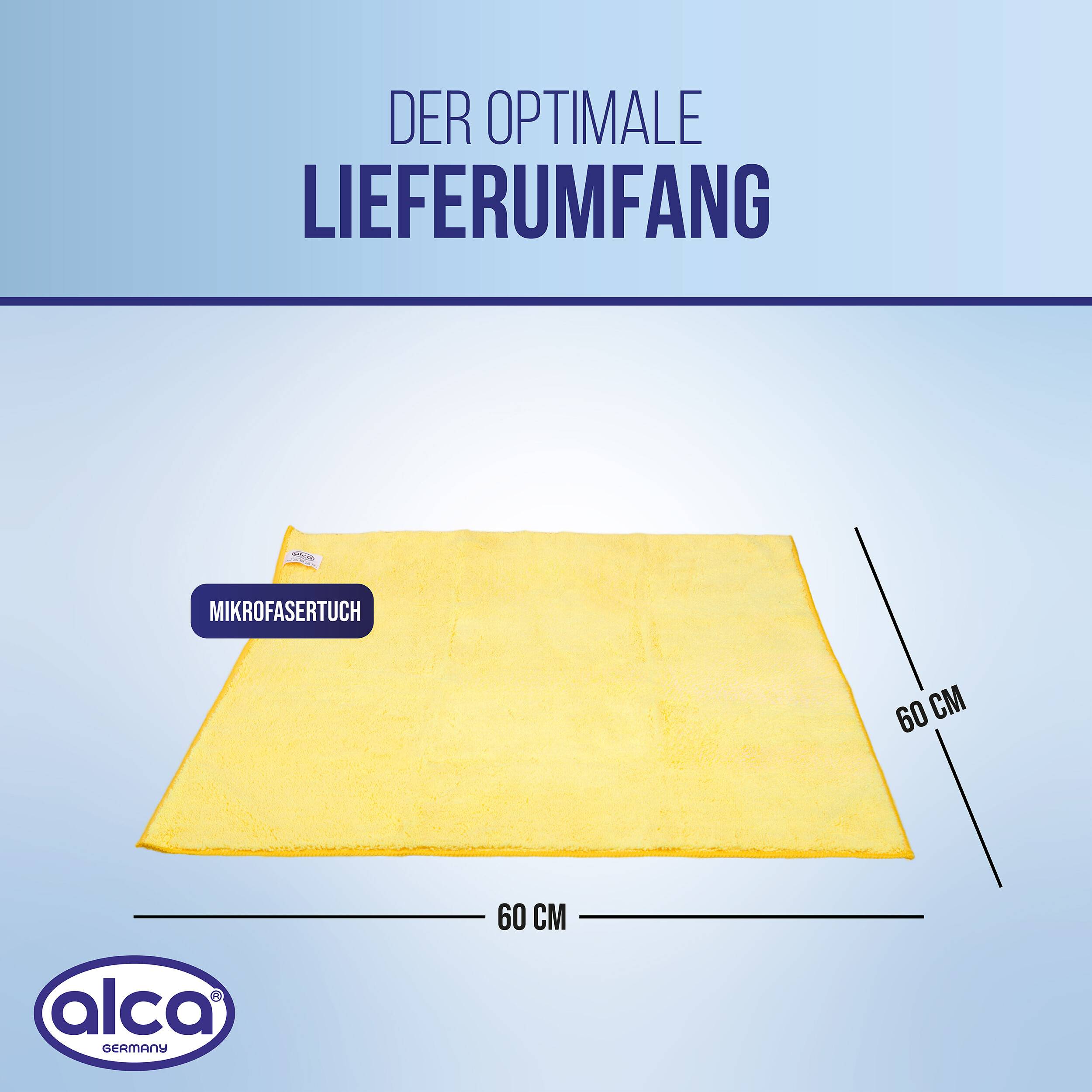 Die Grafik zeigt „der optimale Lieferumfang