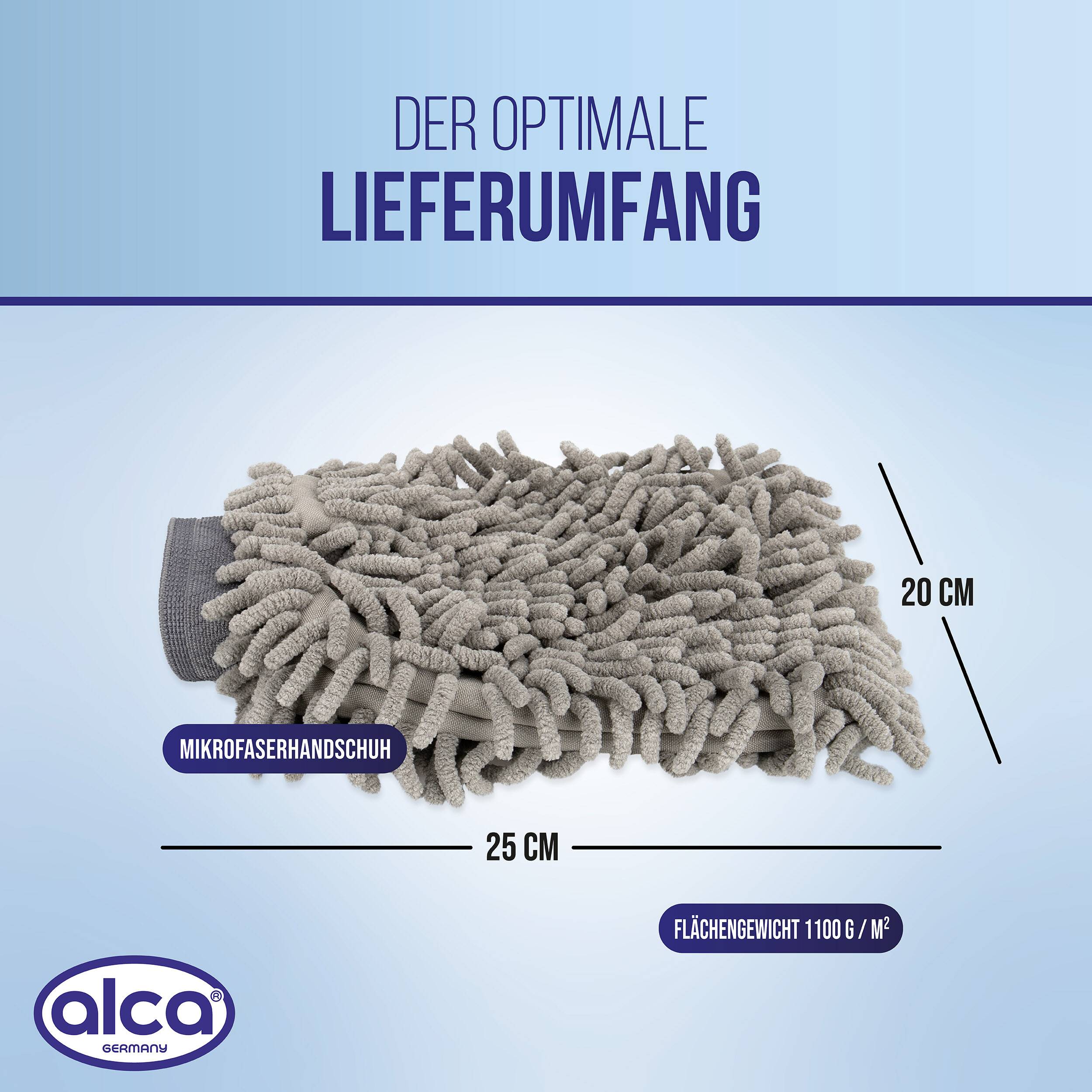 Infografik eines Mikrofaser-Reinigungshandschuhs mit der Beschriftung 'DER OPTIMALE LIEFERUMFANG', Größe 25 cm x 20 cm und Flächengewicht 1100 g/m².