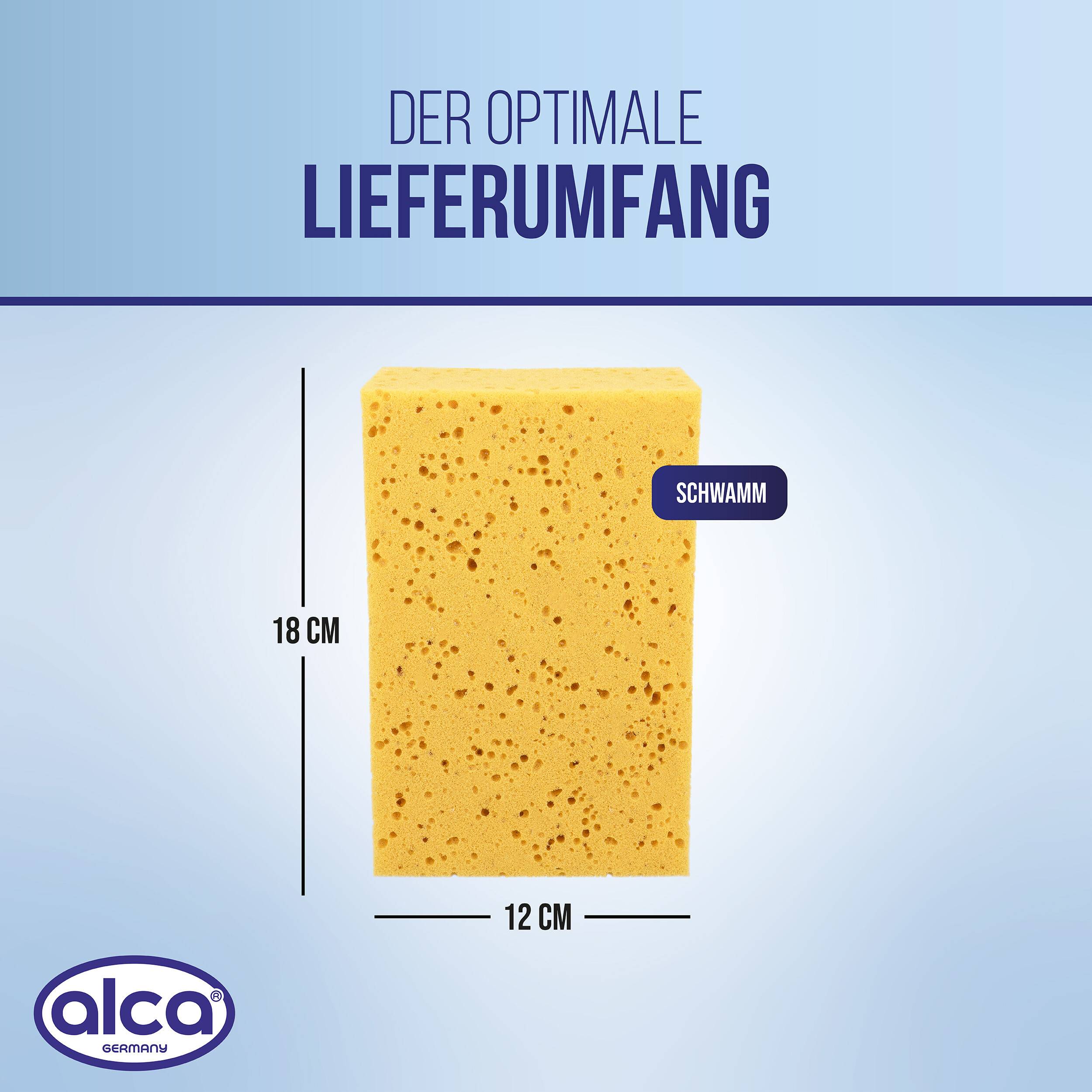 Grafik zeigt „Der optimale Lieferumfang