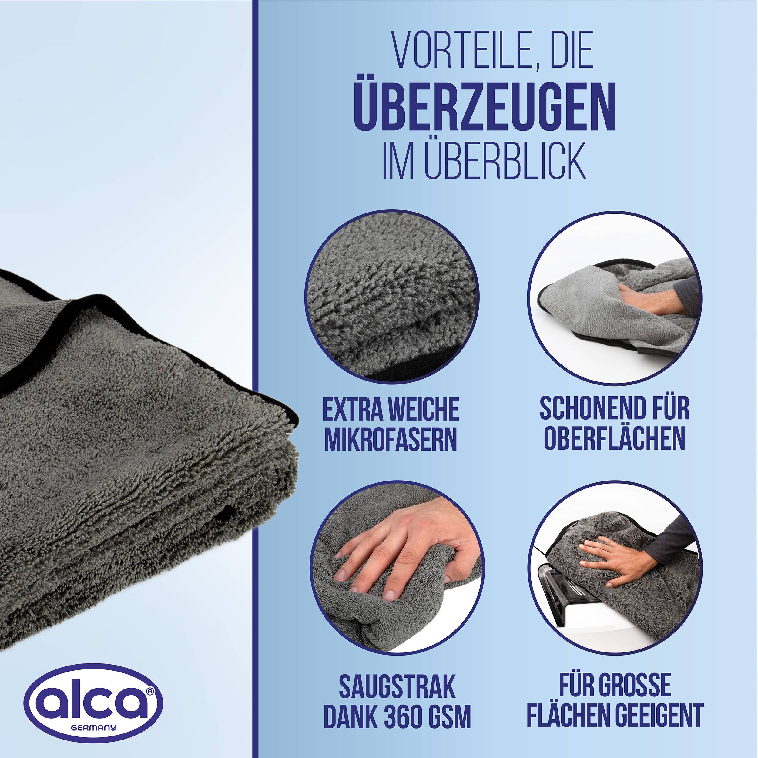 Werbe-Grafik für Alca Germany Mikrofasertücher, zeigt gefaltetes graues Tuch und vier Vorteile: extra weiche Mikrofaser, sanft zu Oberflächen, saugfähig durch 360 GSM, geeignet für große Flächen.