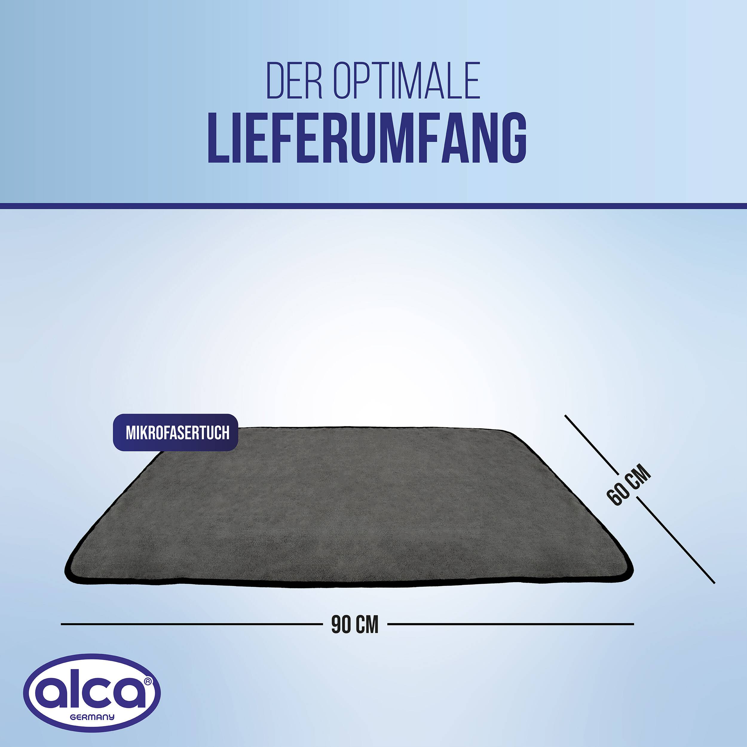 Infografik eines Mikrofasertuchs mit der Bezeichnung „Der optimale Lieferumfang