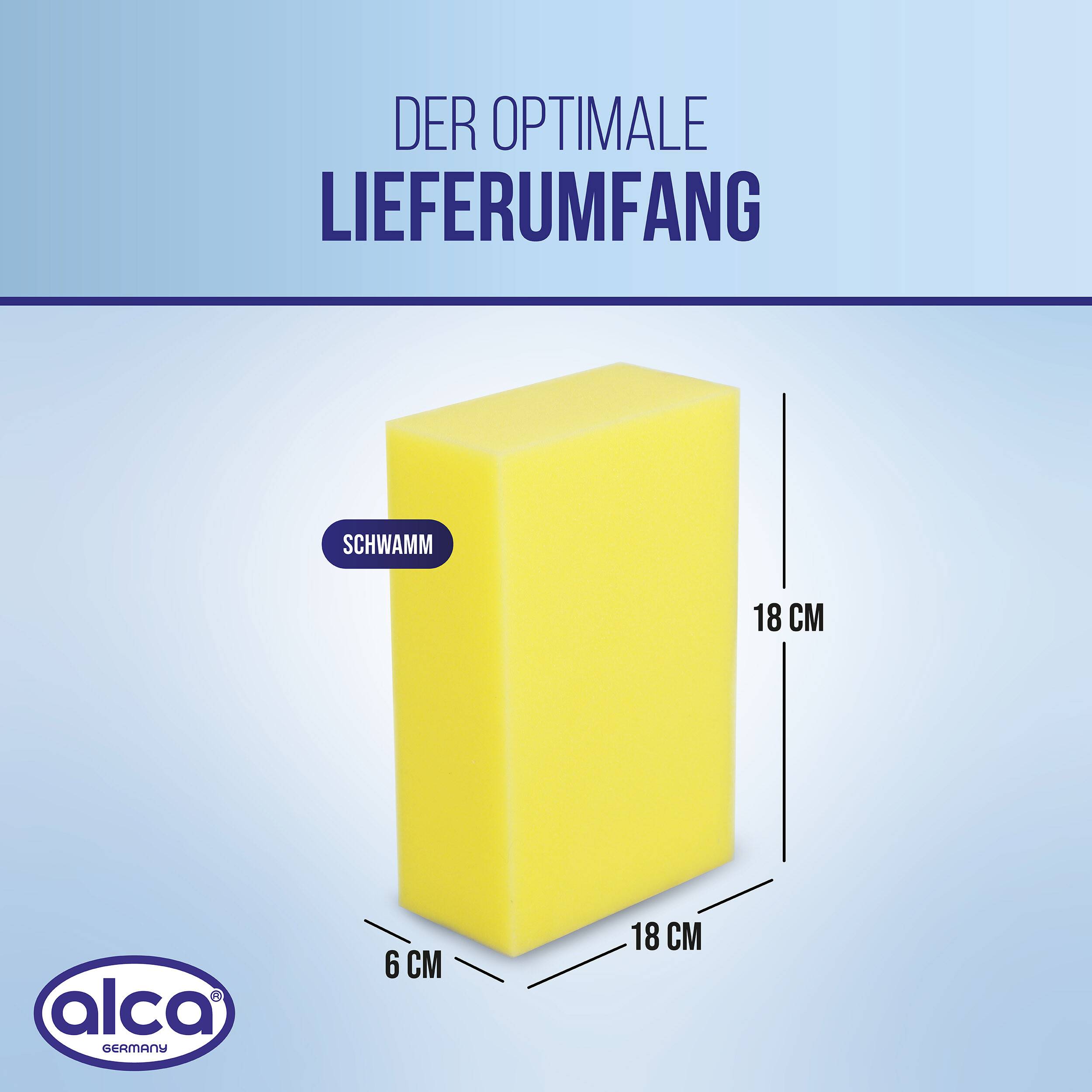 Diagramm zeigt „Der optimale Lieferumfang