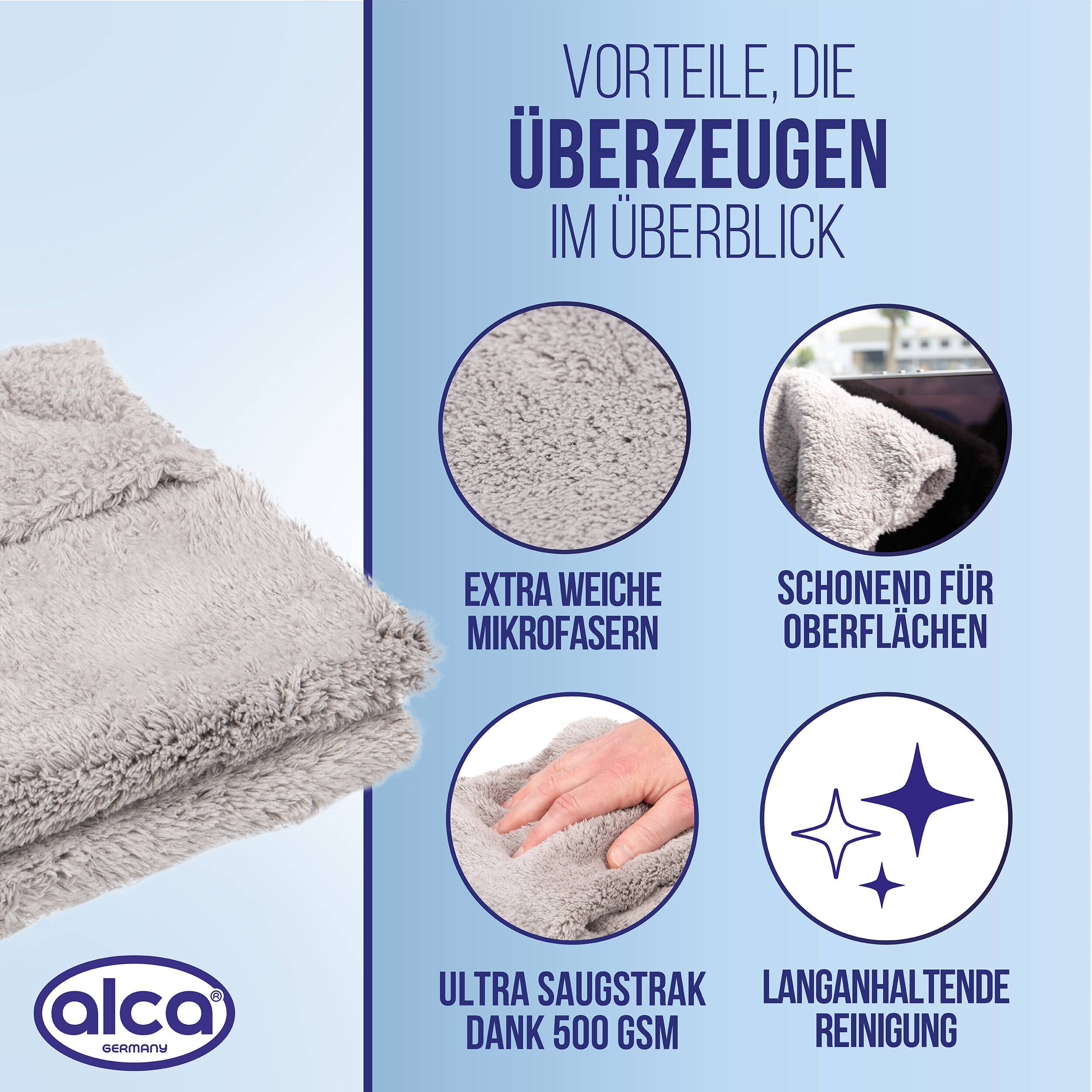 Werbegraphik für Alca Germany Microfasertücher mit Hervorhebung von extra weicher Microfaser, oberflächenschonender Reinigung, hoher Saugfähigkeit mit 500 GSM und langlebiger Reinigung.