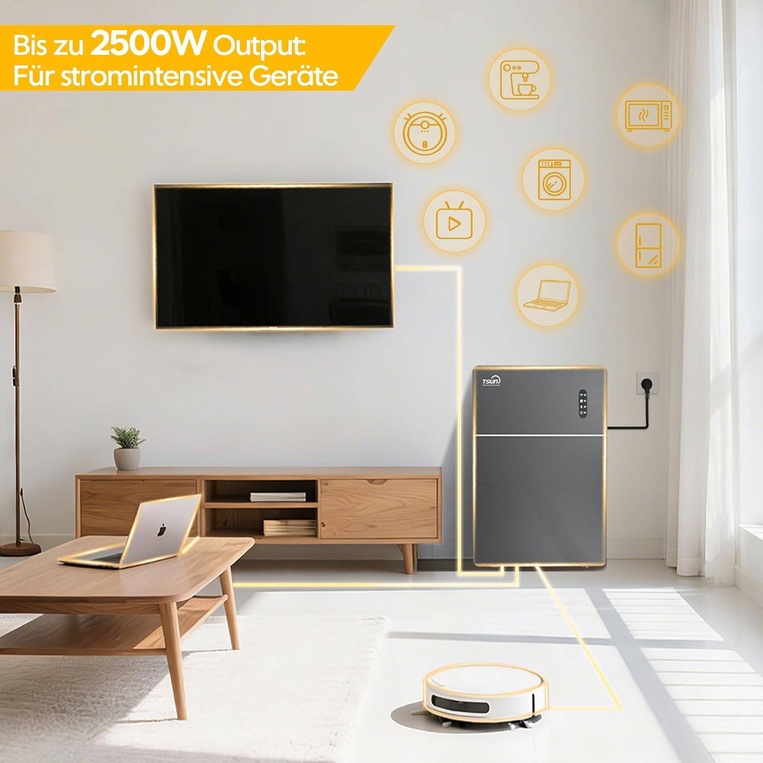 TSUN PowerTrunk TSOL-MAU5000 AC Speicher 5,12kWh LiFePO4 2500W Balkonkraftwerk PV