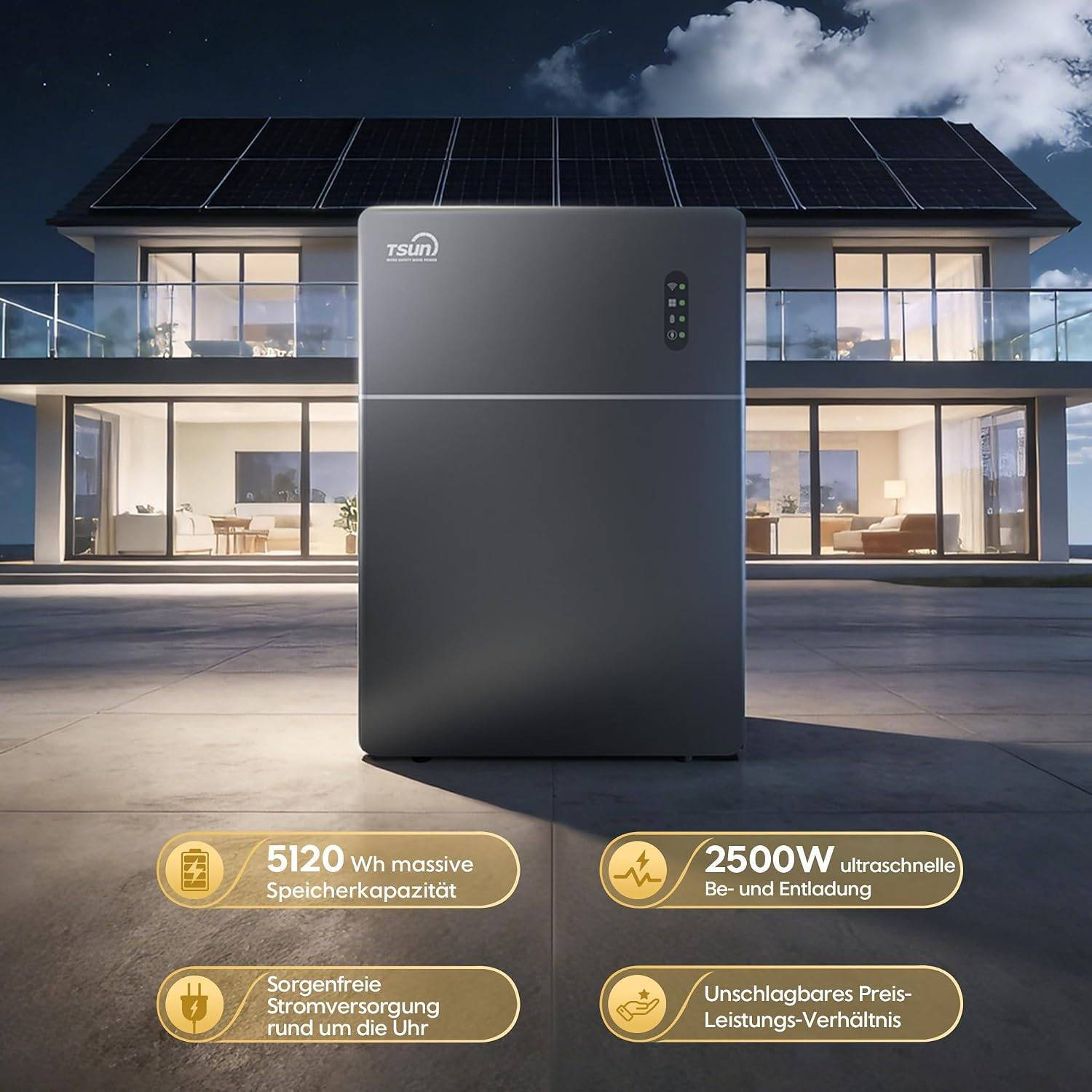 Großer TSUN-Heimspeicher vor einem modernen Haus mit Solarpanels, die 5120Wh Speicherkapazität und 2500W schnelles Laden/Entladen hervorheben.