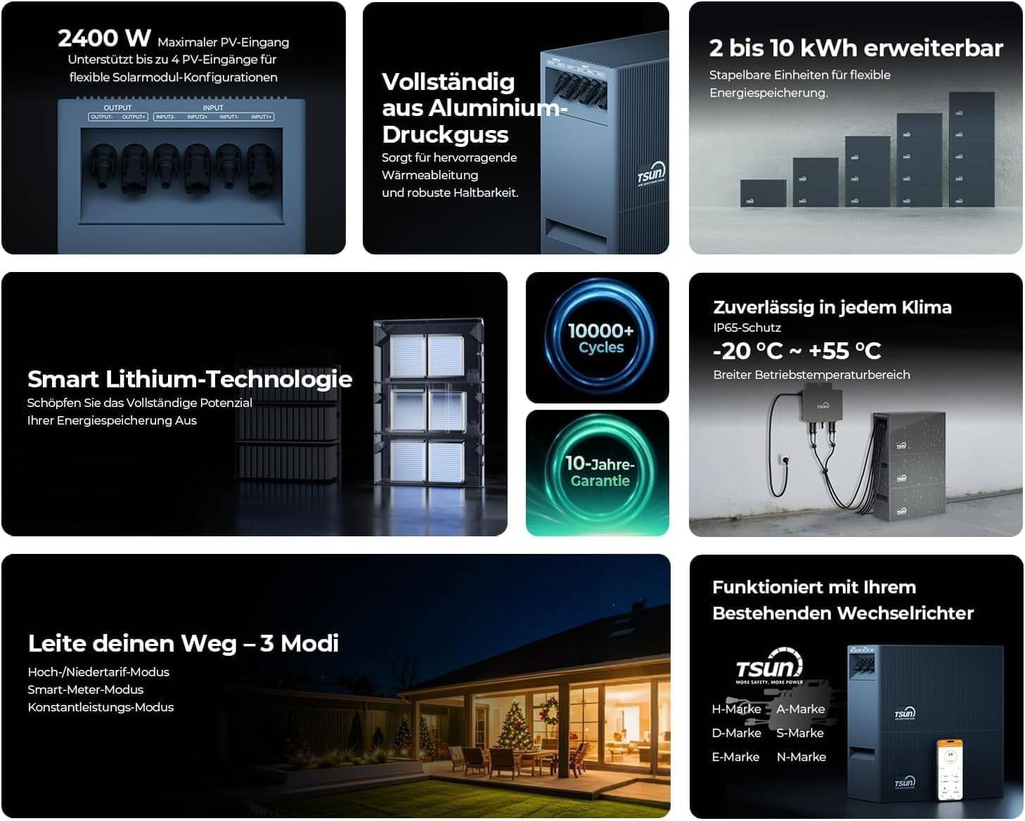 TSUN DCU2000 Lite Solarspeicher 2,01kWh LiFePO4 DC-Speicher für Balkonkraftwerk IP65