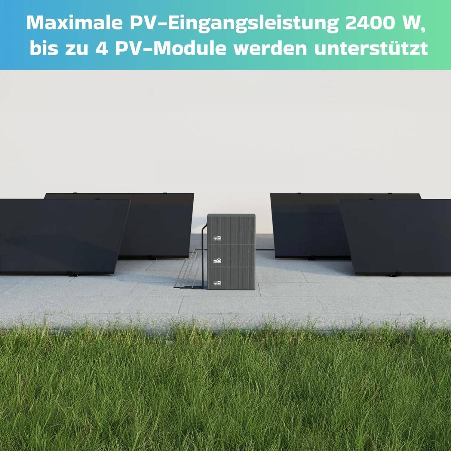 Grafik eines Sonnensystems mit Text „Maximale PV-Eingangsleistung 2400 W, bis zu 4 PV-Module werden unterstützt