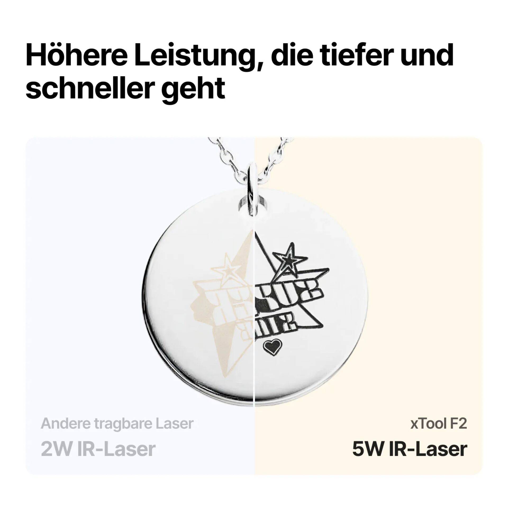 Vergleichsgrafik zeigt xTool F2 5W IR-Laser im Vergleich zu anderen tragbaren Lasern mit 2W IR-Laser, mit dem Text „Höhere Leistung, tiefer und schneller