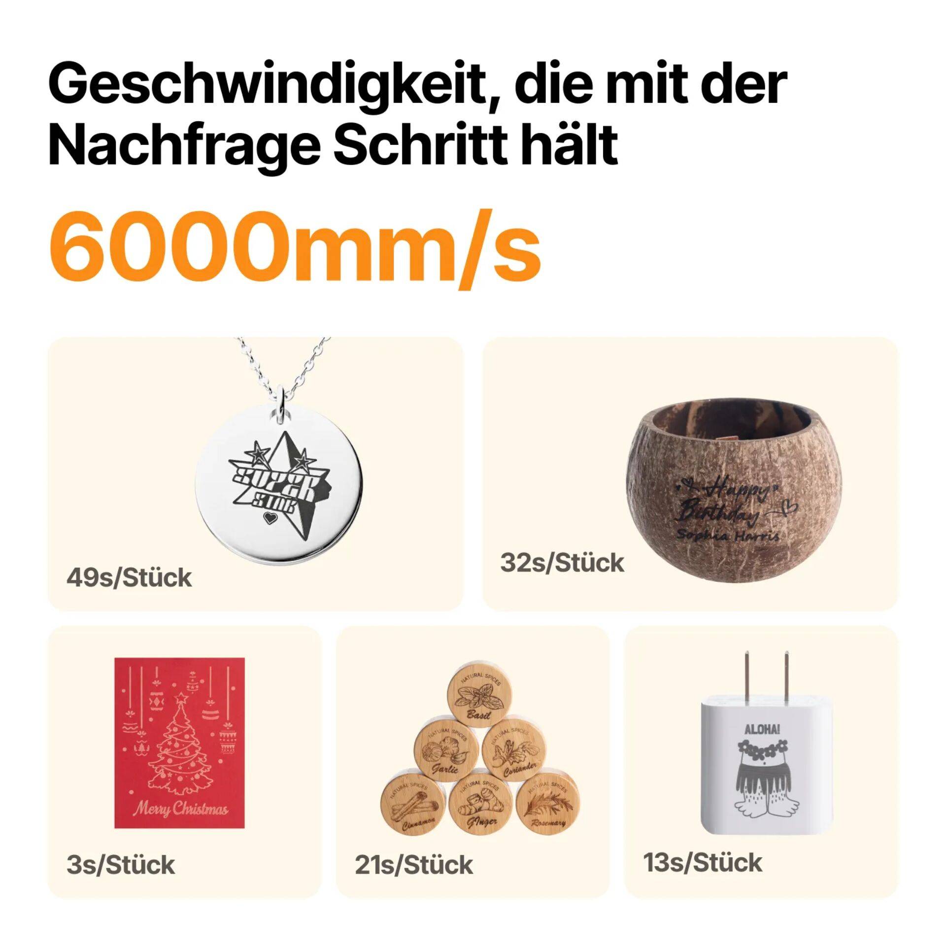 Deutsches Werbegrafik mit Angabe von '6000 mm/s' Geschwindigkeit, zeigt fünf anpassbare Produkte mit Produktionszeiten: Halskette 49 s/Artikel, Holzbecher 32 s/Artikel, Karte 3 s/Artikel, Holzmünzen 21 s/Artikel, Kerze 13 s/Artikel.