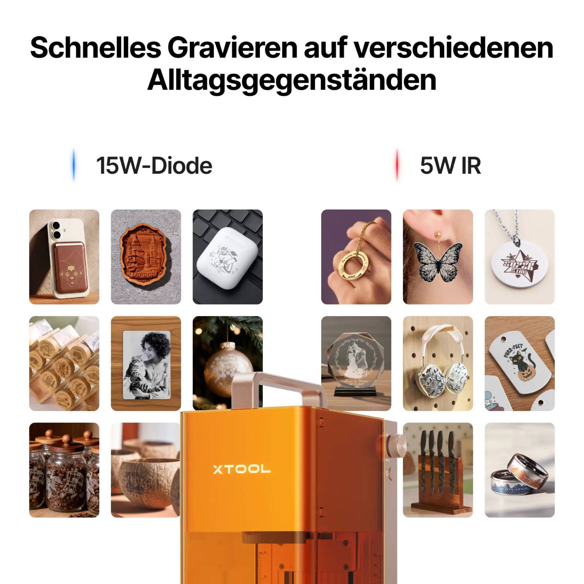 Werbegrafik zum Vergleich von Lasergravur auf alltäglichen Gegenständen: '15W-Diode' links und '5W IR' rechts, mit Beispielen für gravierte Geschenke und Zubehör.