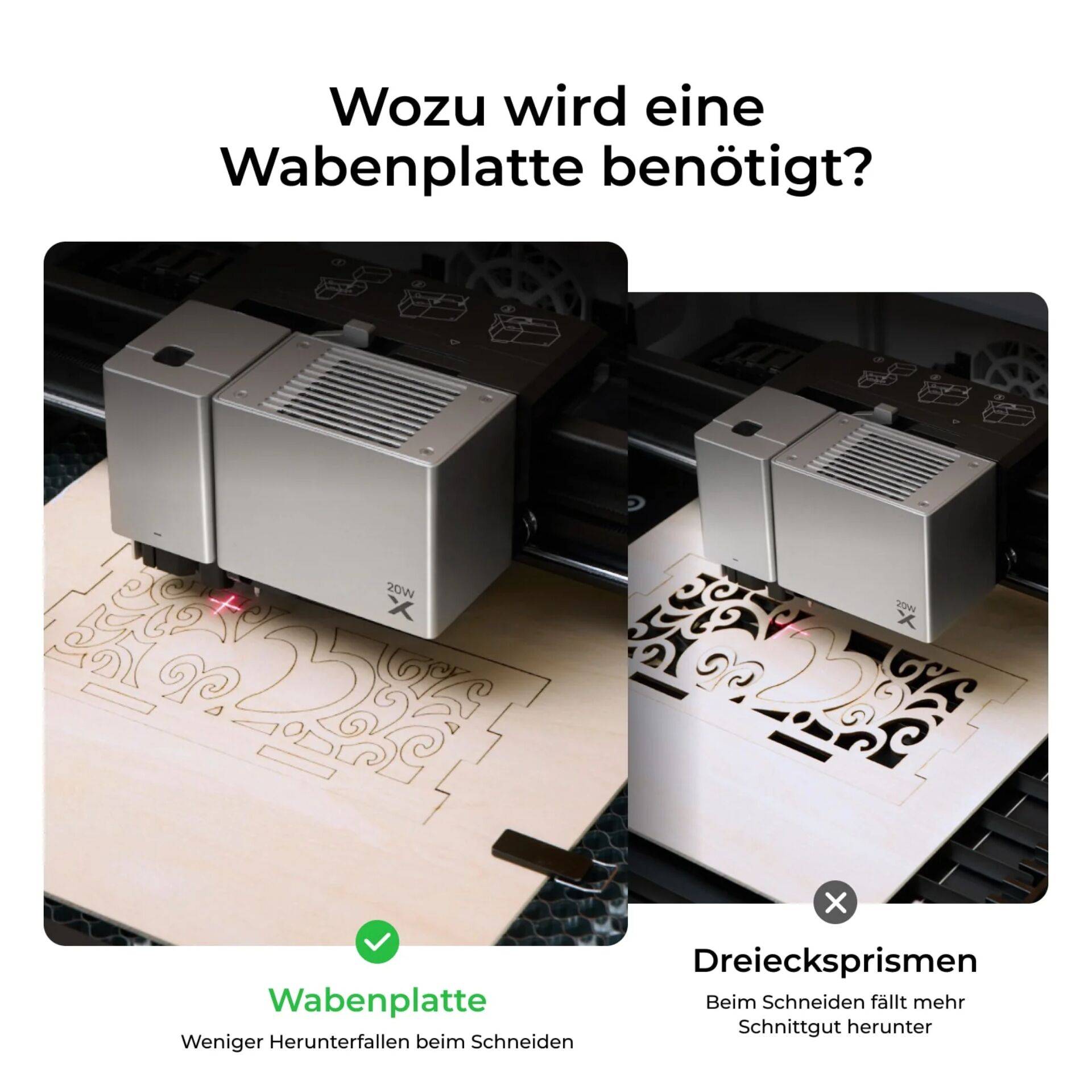 Vergleichsgrafik von Laserschneiden mit einem Wabenbett gegenüber dreieckigen Prismen; das Wabenbett zeigt weniger Materialabfall und saubere Schnitte.
