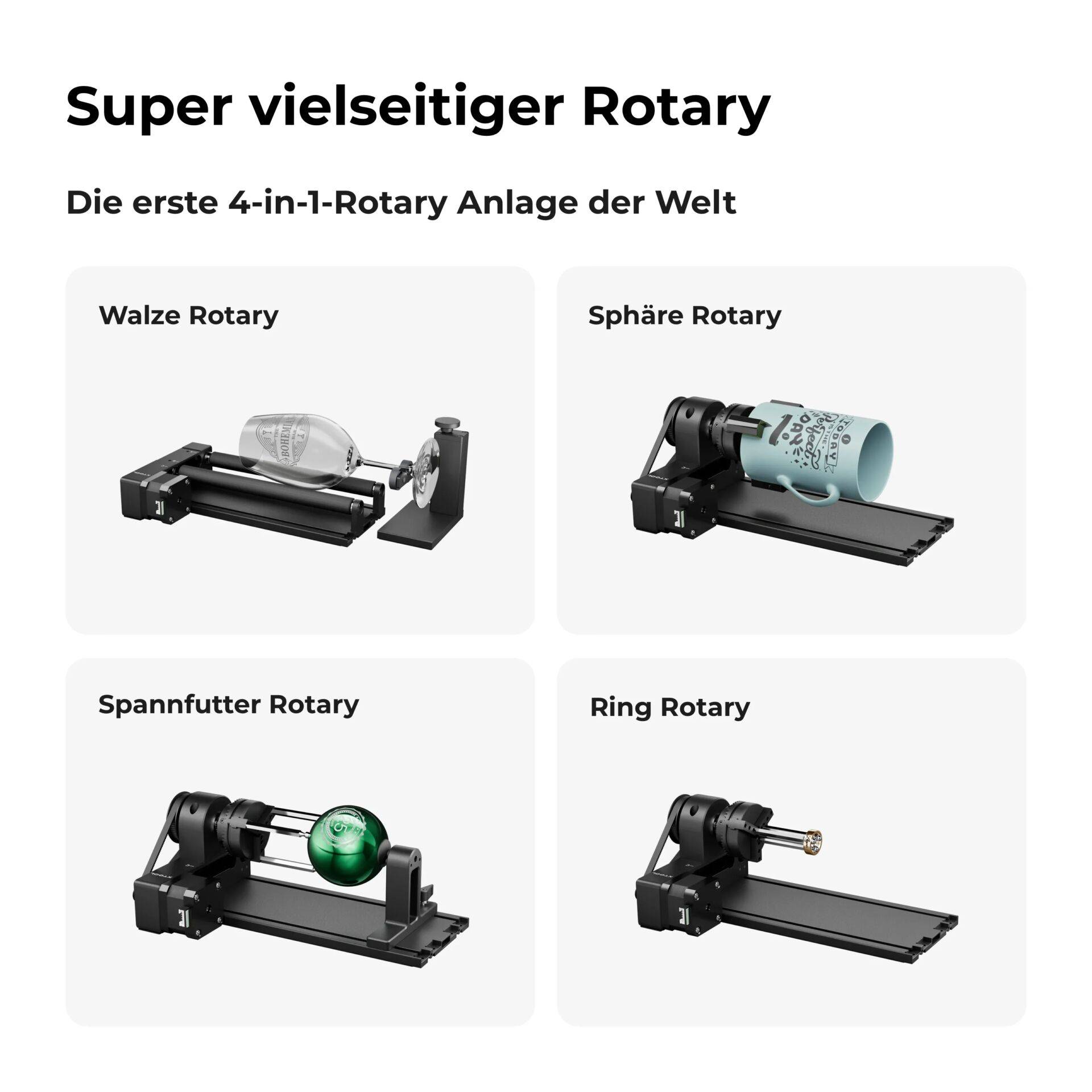 Es werden vier 4-in-1-Rotationsaufsatztypen gezeigt: Walzen-Rotary, Kugel-Rotary, Spannfutter-Rotary und Ring-Rotary.