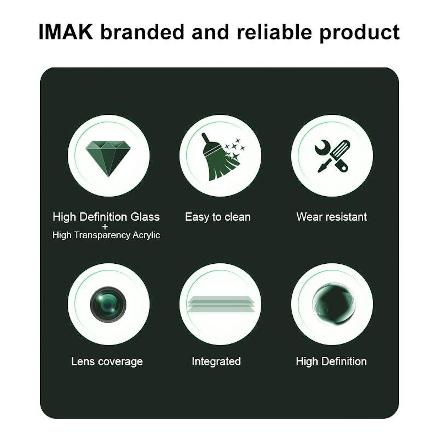 IMAK Produktmerkmalsgrafik mit sechs Symbolen mit folgenden Bezeichnungen: hochauflösendes Glas plus hochdurchsichtige Acryl, leicht zu reinigen, verschleißbeständig, Linsenabdeckung, integriert und hochauflösend.