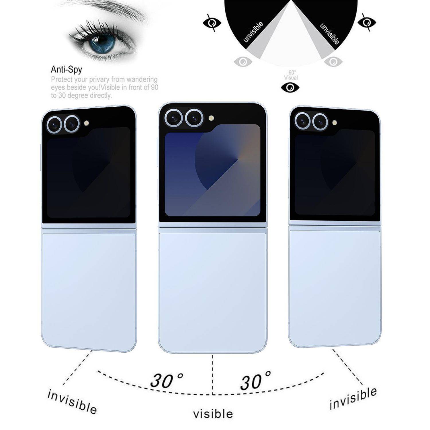 Illustration eines Anti-Spionage-Displayschutzes: Bildschirm frontal bei 90 Grad sichtbar, aber unsichtbar von 30 Grad links oder rechts; Text hebt Datenschutz hervor.