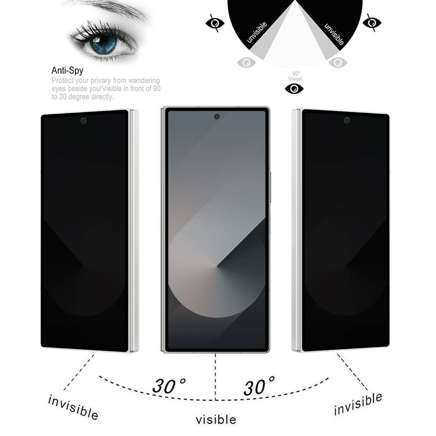 Anti-Spionage-Displayschutzfolie – Grafik zeigt ein Telefon, das nur aus einem 30-Grad-Frontalwinkel sichtbar ist; Seitenansichten sind als unsichtbar markiert.