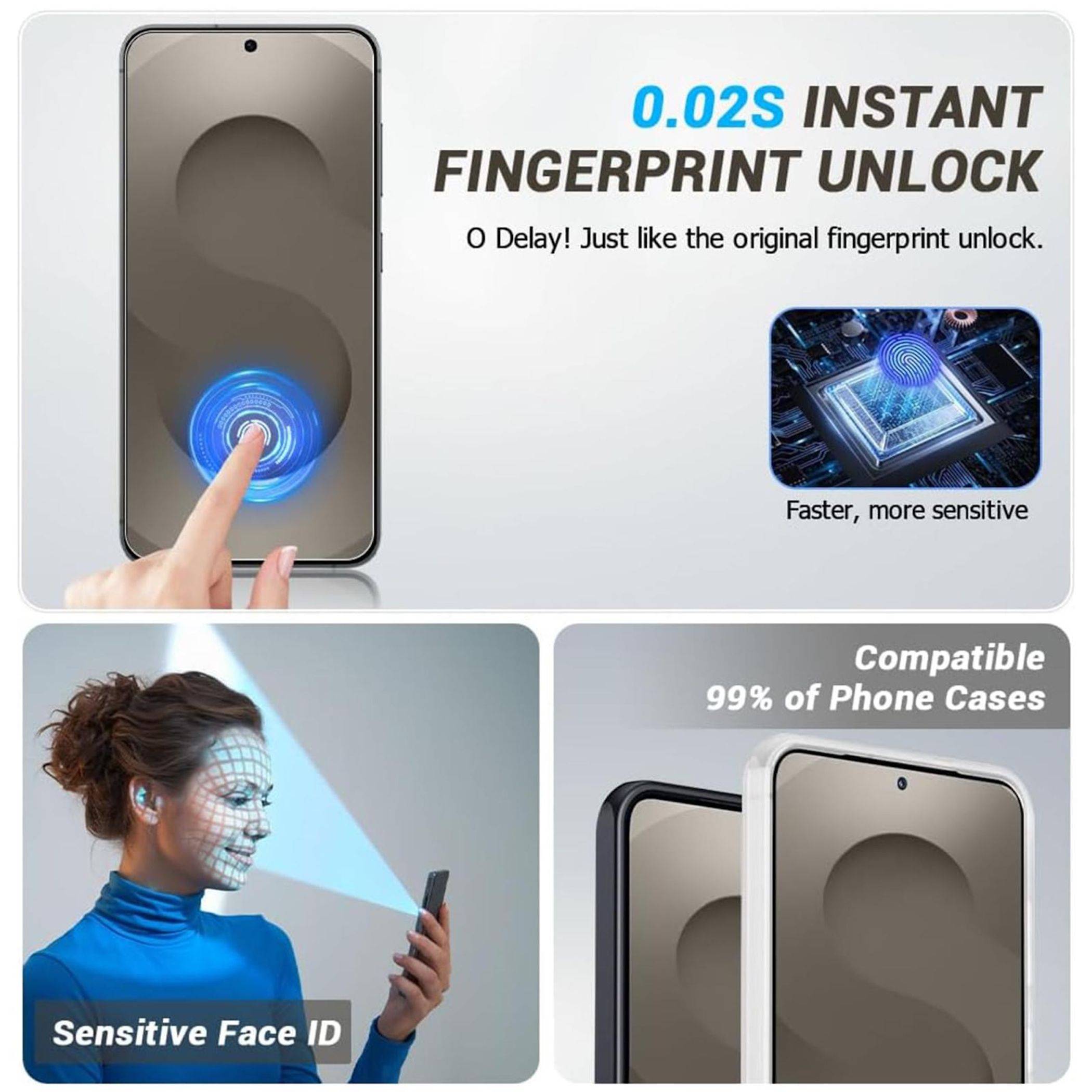 Werbegrafik für Smartphone-Sicherheitsfunktionen: Sofortige Fingerabdruck-Entsperrung in 0,02 Sekunden, empfindliche Face ID und Kompatibilität mit 99% der Handyhüllen.