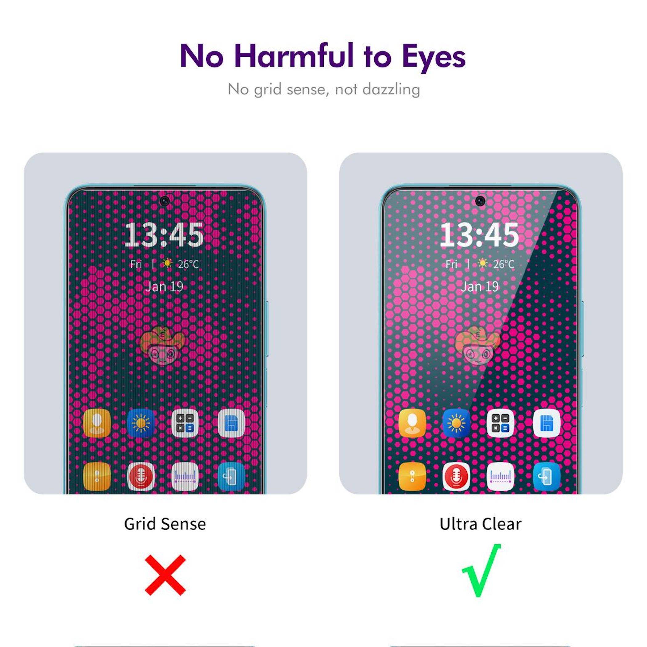Vergleichsgrafik mit dem Titel „Nicht schädlich für die Augen