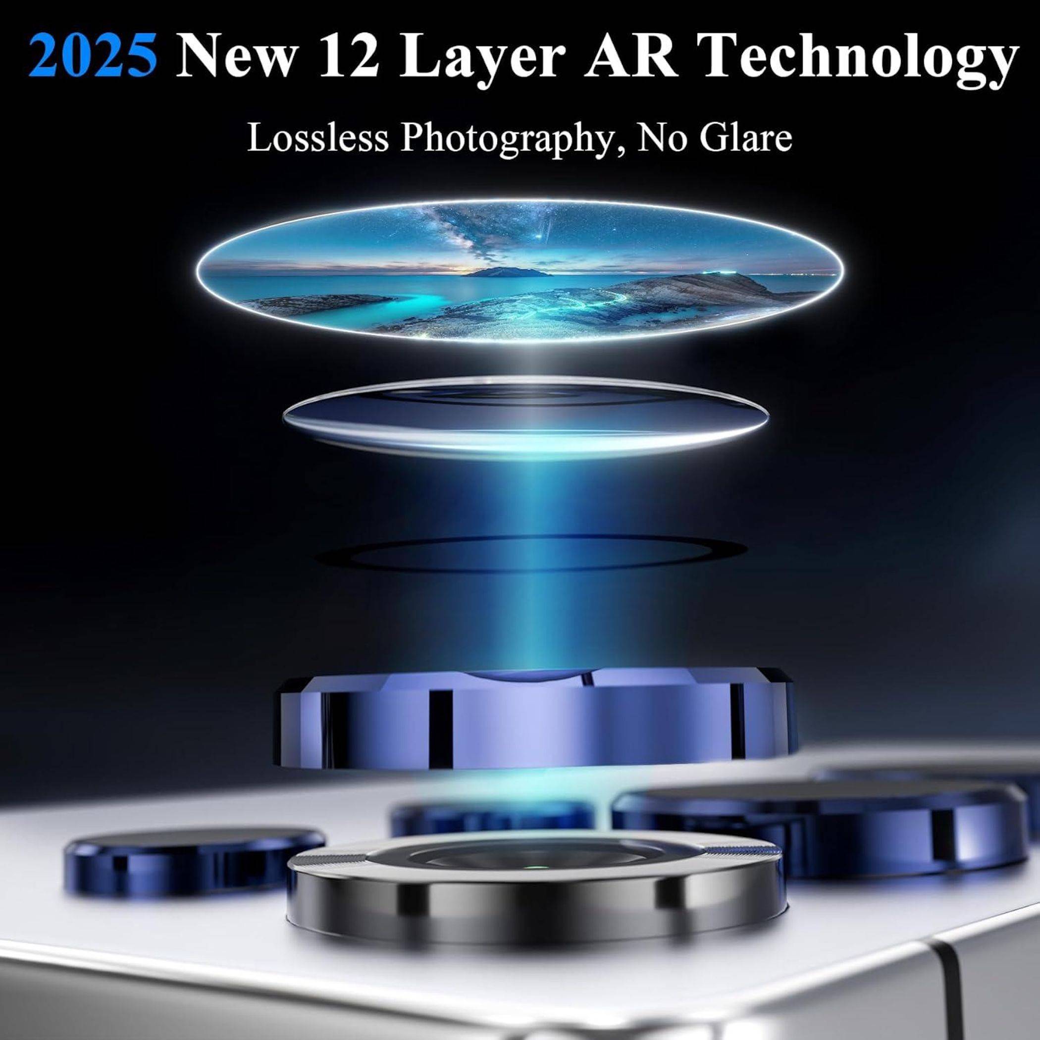 Werbegrafik für „2025 Neue 12-Schicht-AR-Technologie