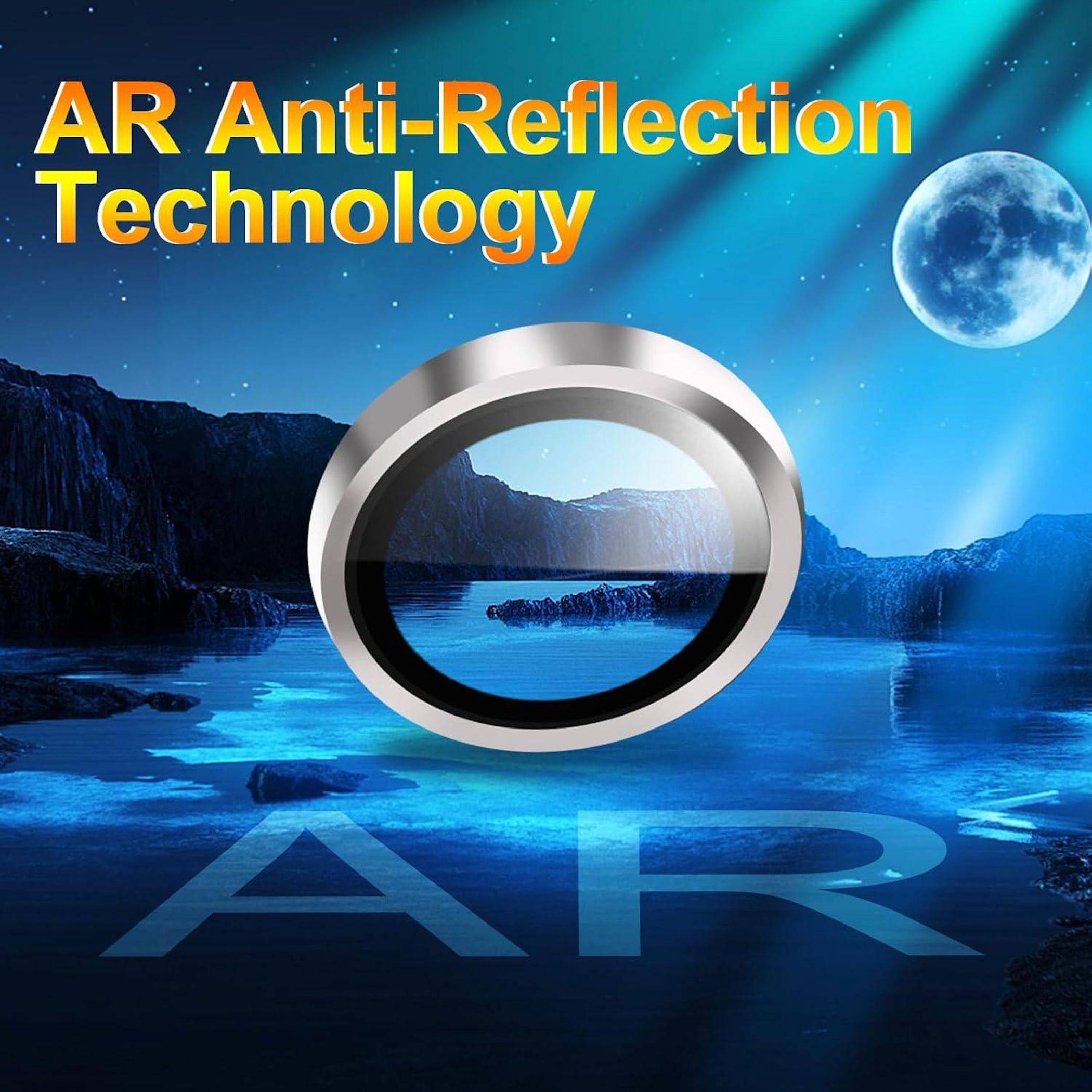 Werbegrafik für „AR-Antireflexionstechnologie