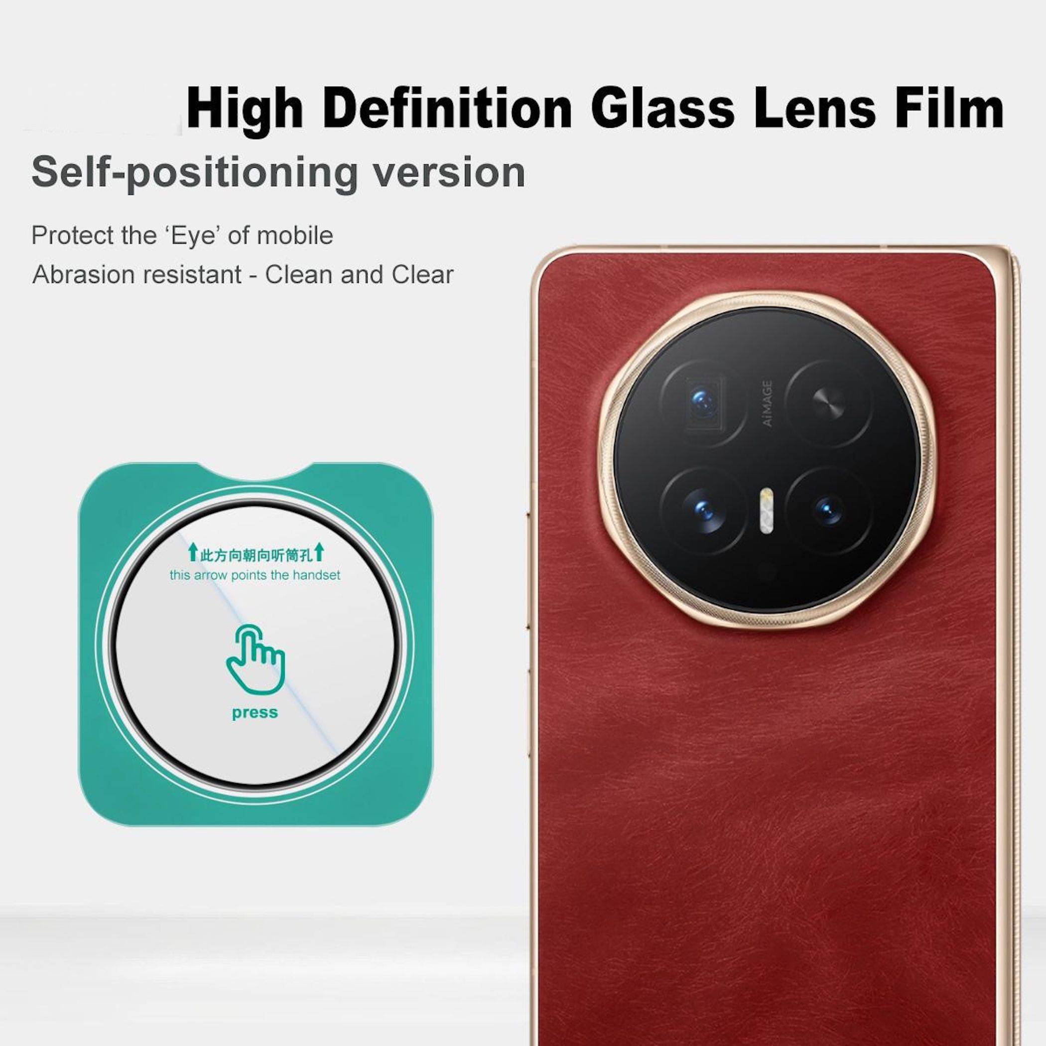 Anzeige für „High Definition Glaslinsen-Film