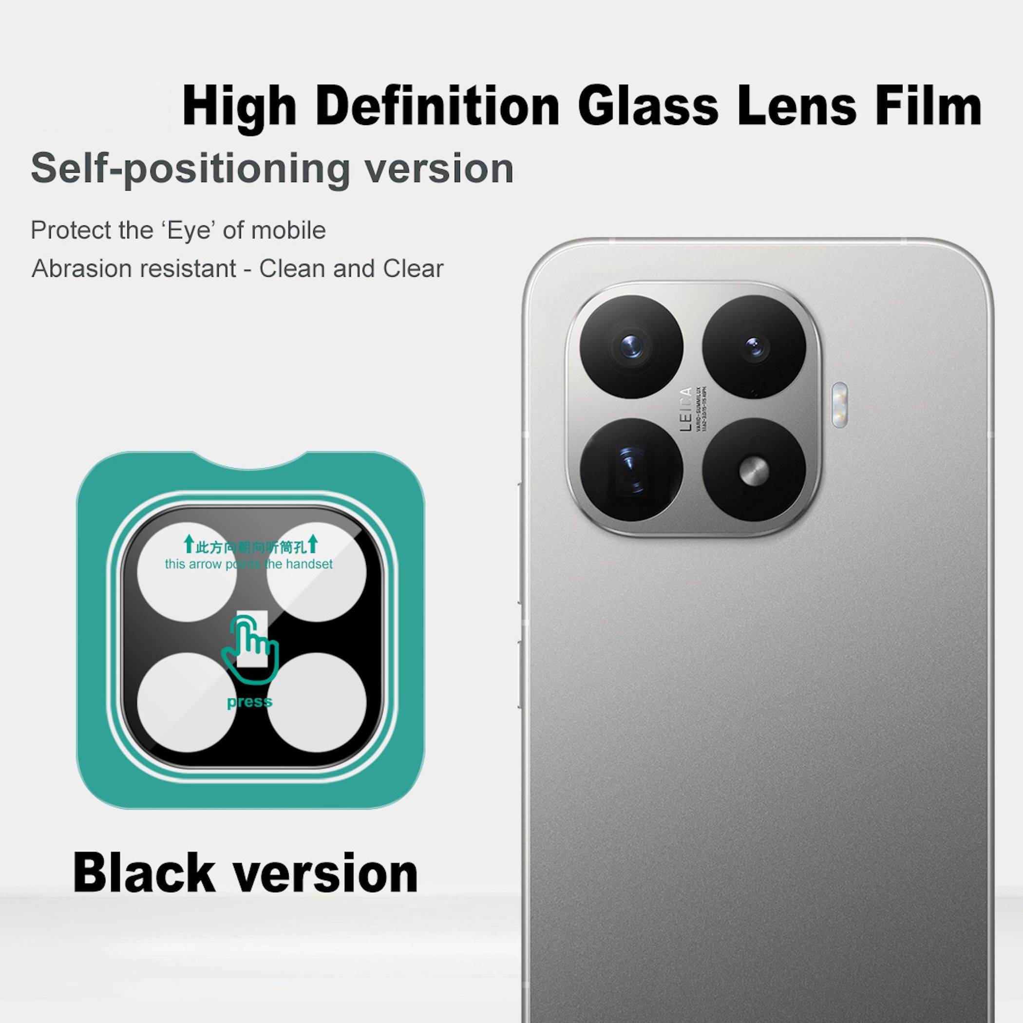 Werbegrafik für „High Definition Glass Lens Film