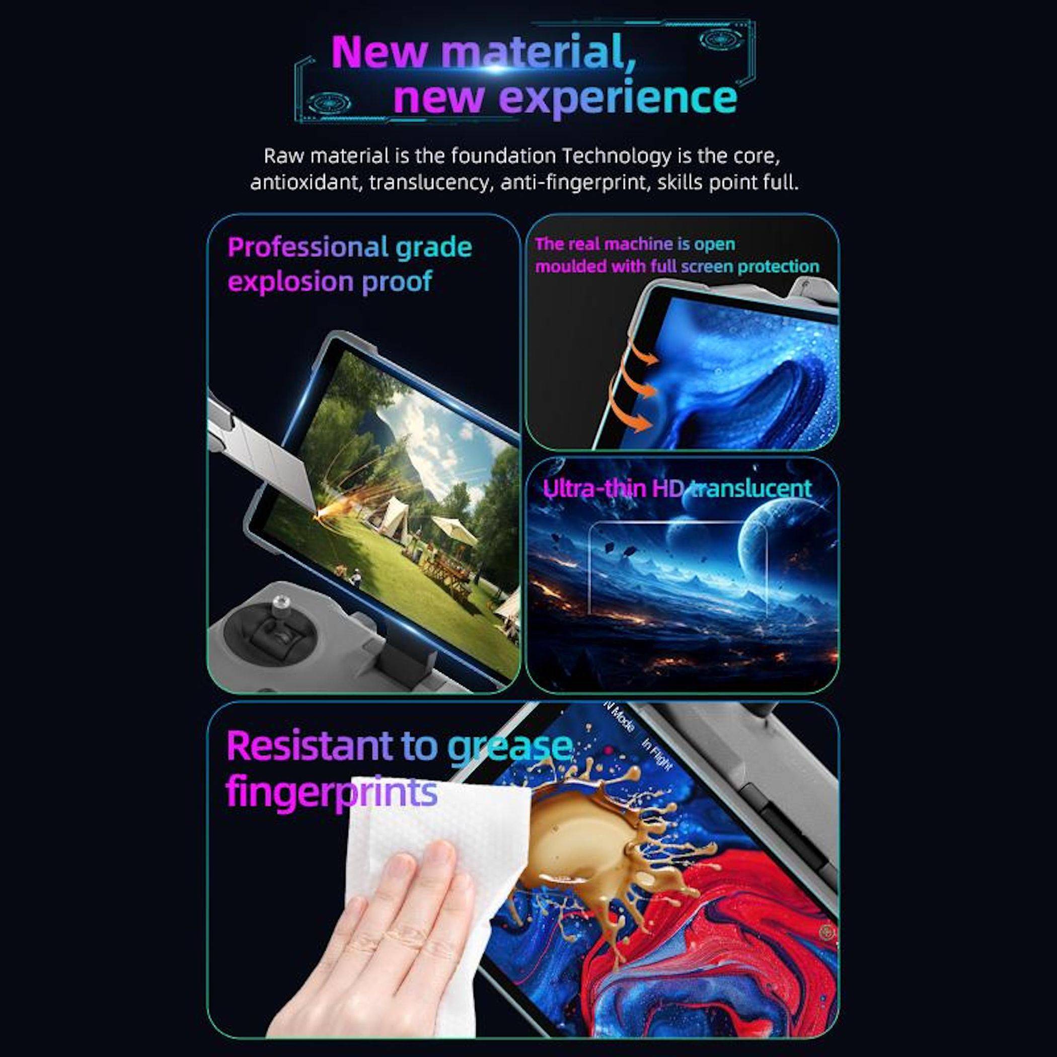 Werbegraik für einen Displayschutz, die Sprengschutz, Vollbildschutz, ultradünn transparent und resistent gegen Fett und Fingerabdrücke hervorhebt.