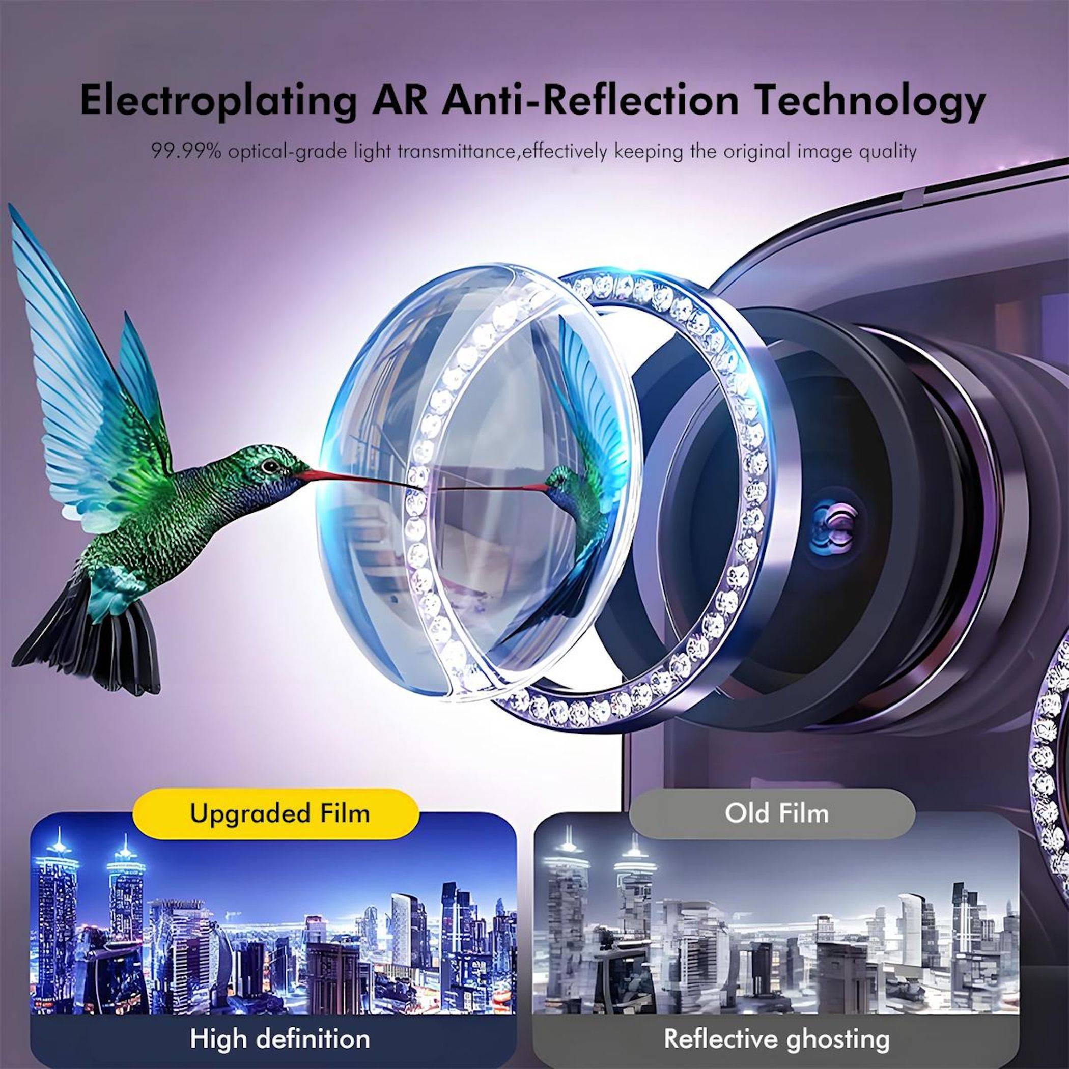 Werbegrafik für galvanische AR-Entspiegelungstechnologie mit einer Kameraobjektiv, einem Kolibri und einem Vergleich von verbessertem Film versus altem Film mit klarem Bild versus reflektierendem Geistereffekt.