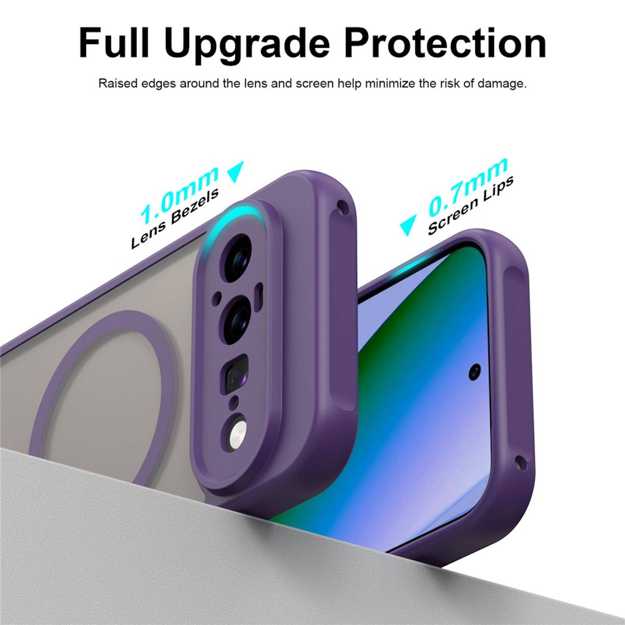 Violettes Handyhülle mit erhöhten Kanten, beschriftet mit „Full Upgrade Protection