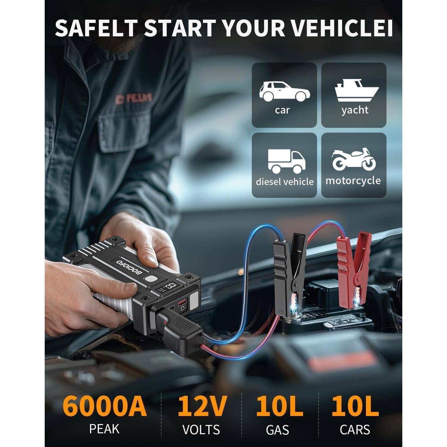 Werbebild eines tragbaren Starthilfegeräts für Autos mit Klemmen, die mit einer Fahrzeugbatterie verbunden sind, gekennzeichnet für Auto, Yacht, Dieselfahrzeug und Motorrad; hebt 6000A Spitzenstrom, 12V, 10L Gas und Autos hervor.
